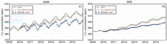 Remotesensing 11 00027 g0a3