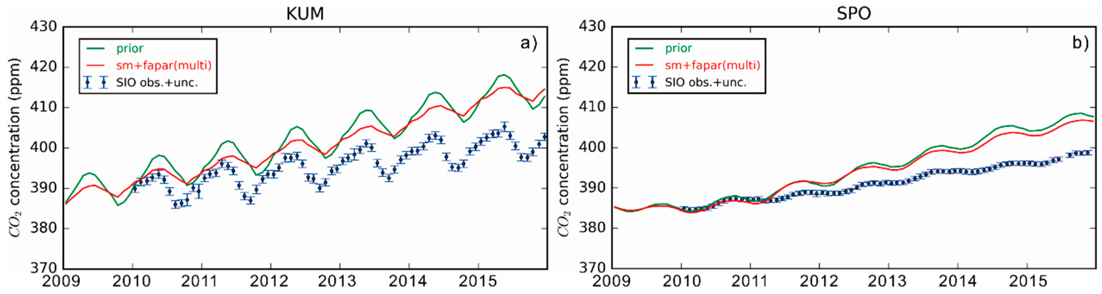 Remotesensing 11 00027 g0a3 Remotesensing 11 00027 g0a3