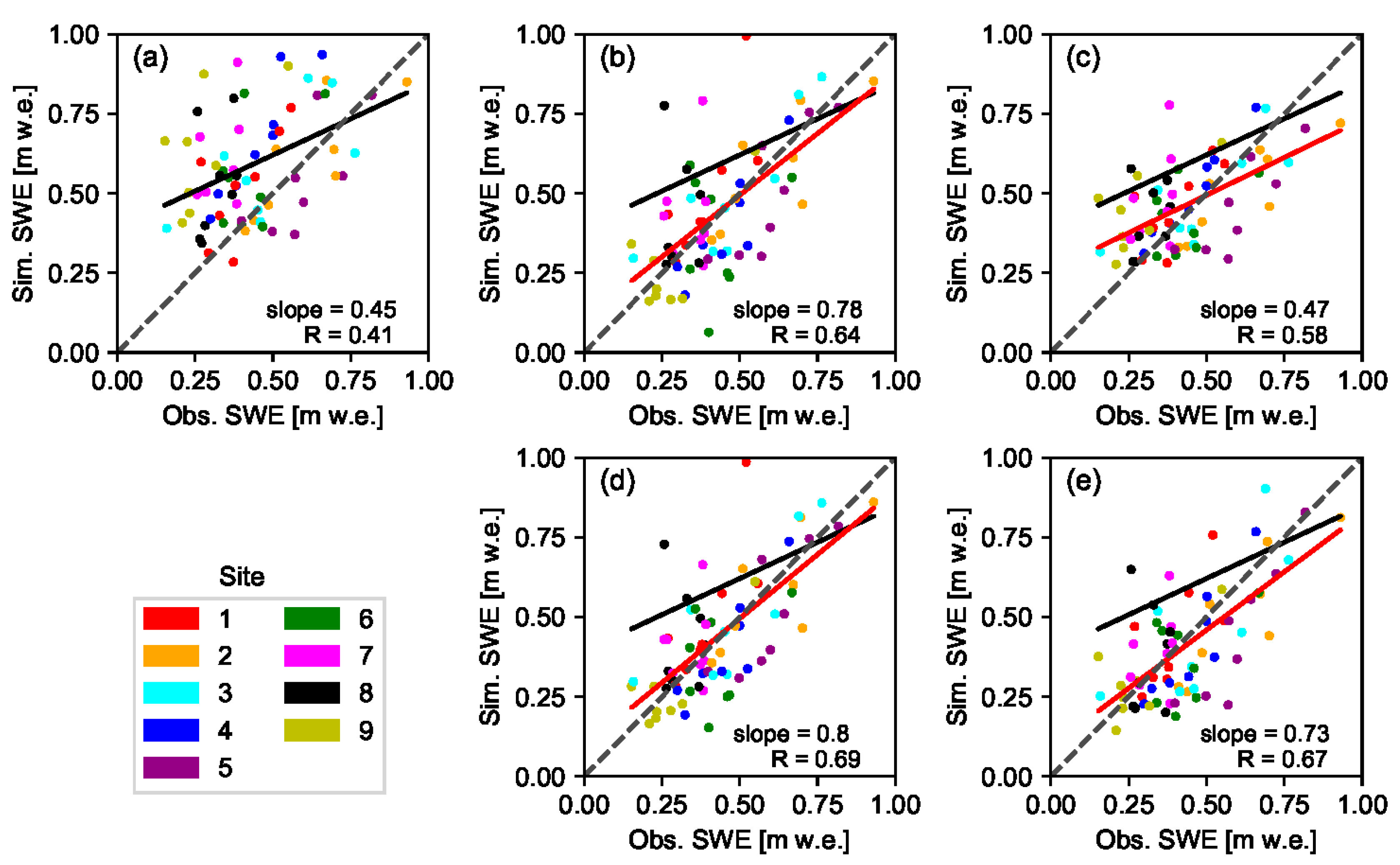 Remotesensing 11 00028 g006