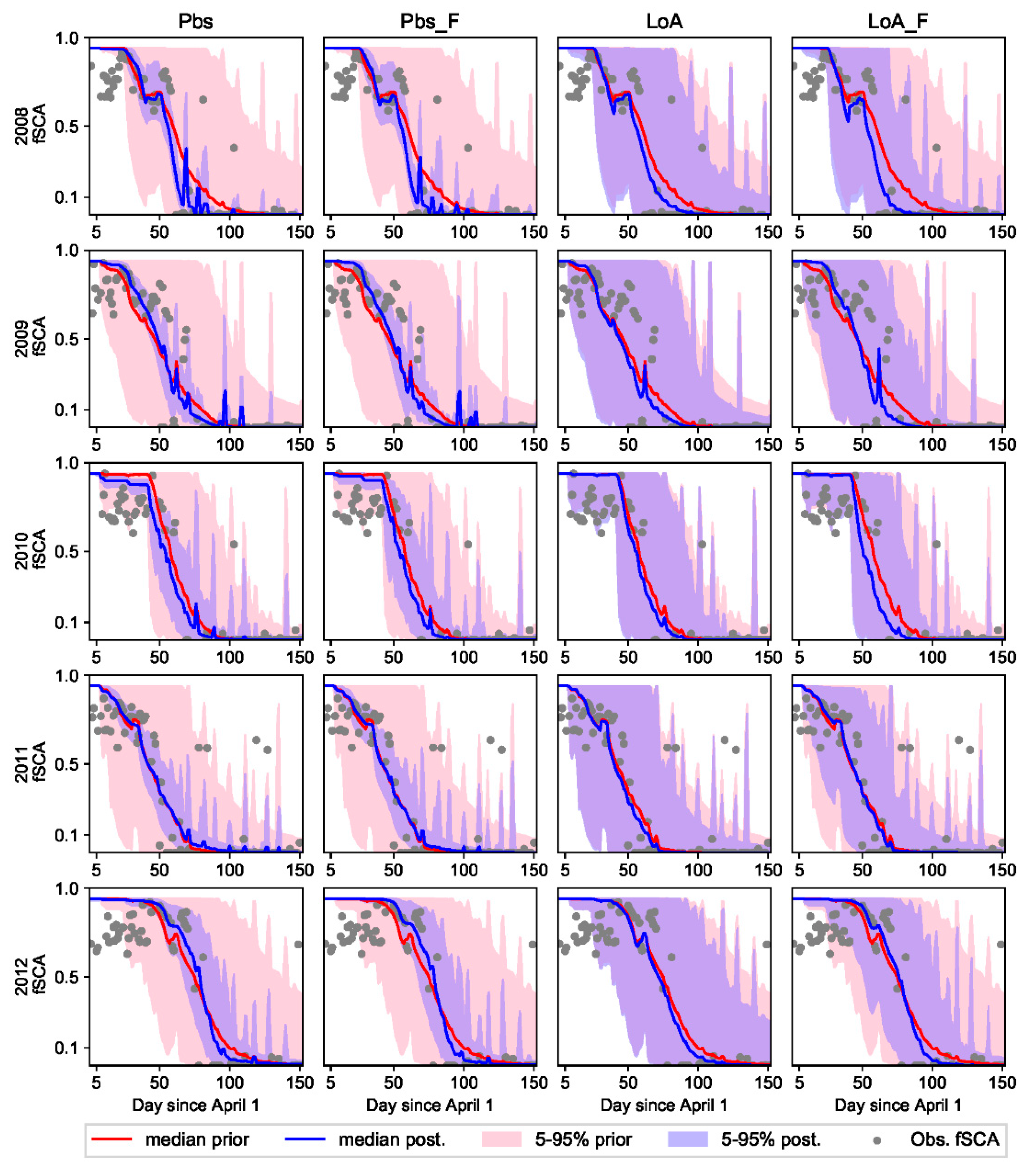 Remotesensing 11 00028 g008