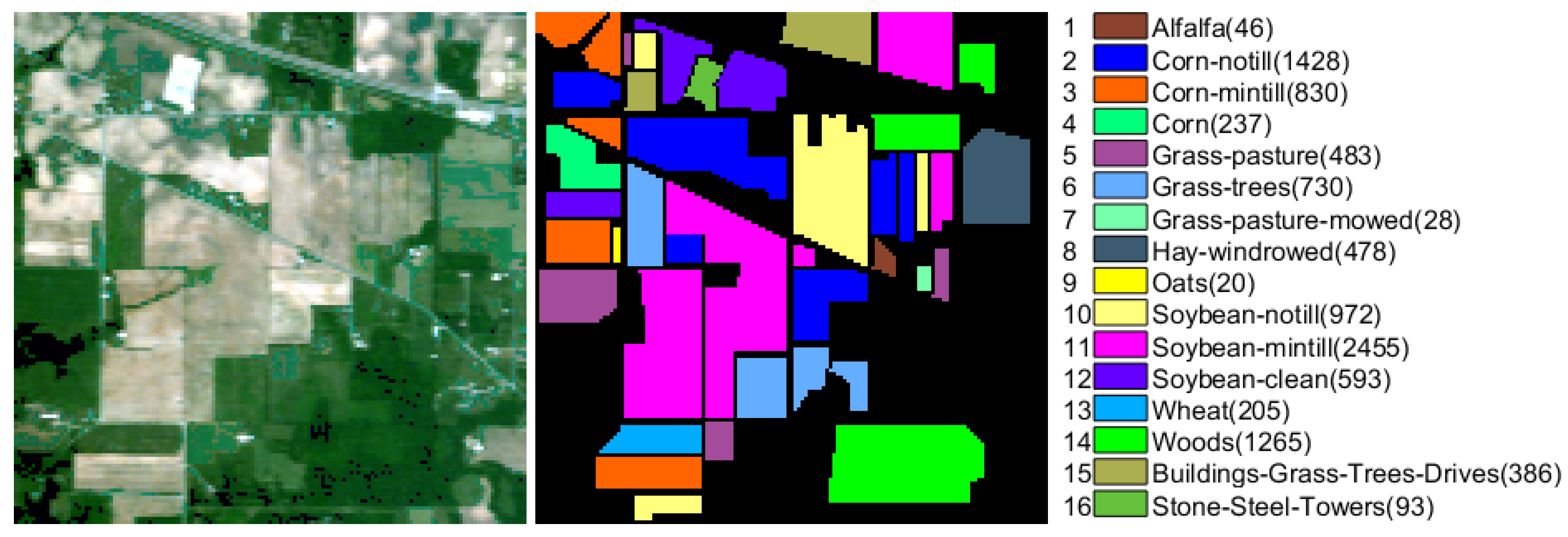 Remotesensing 11 00029 g003