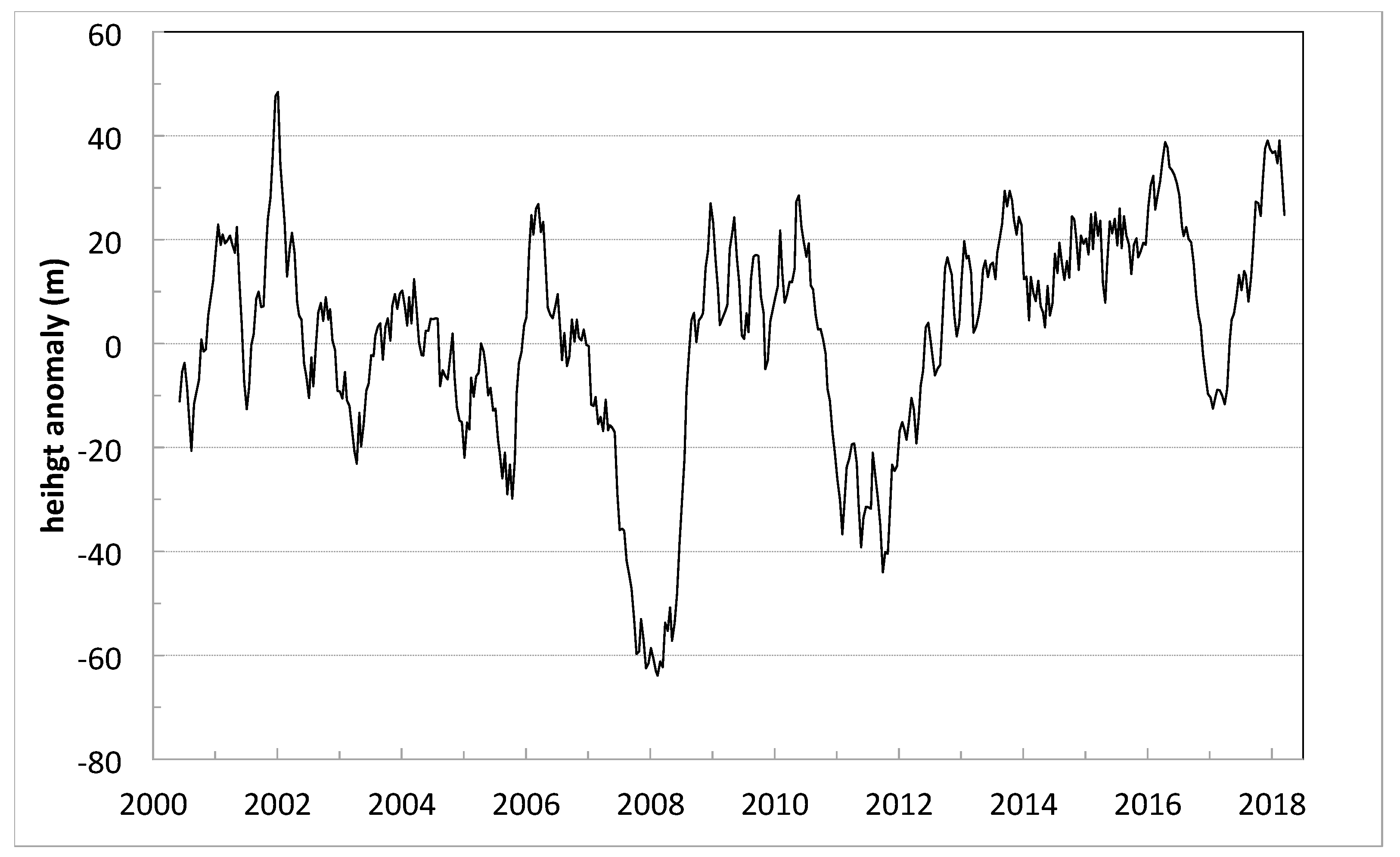 Remotesensing 11 00032 g001
