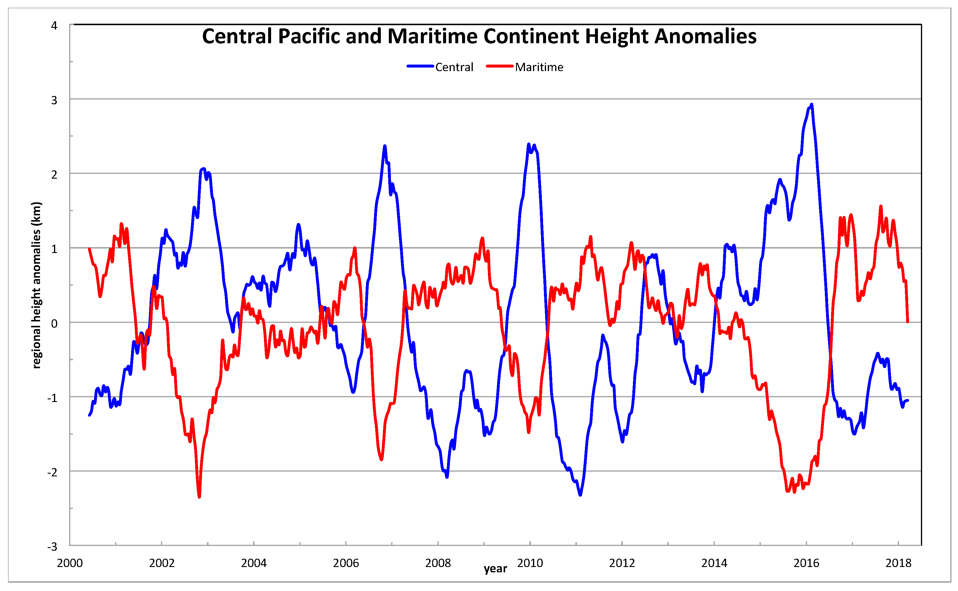 Remotesensing 11 00032 g005