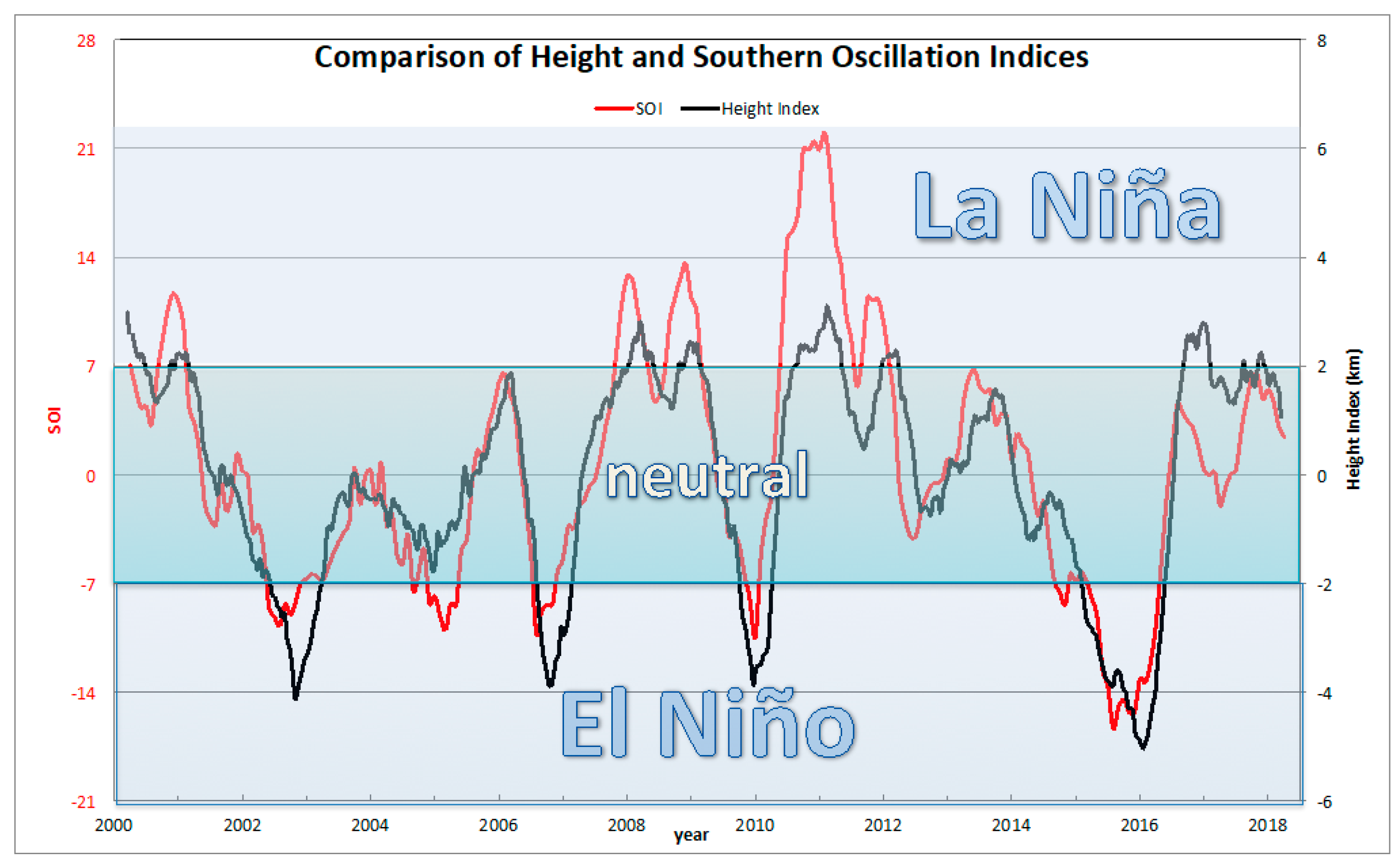 Remotesensing 11 00032 g006