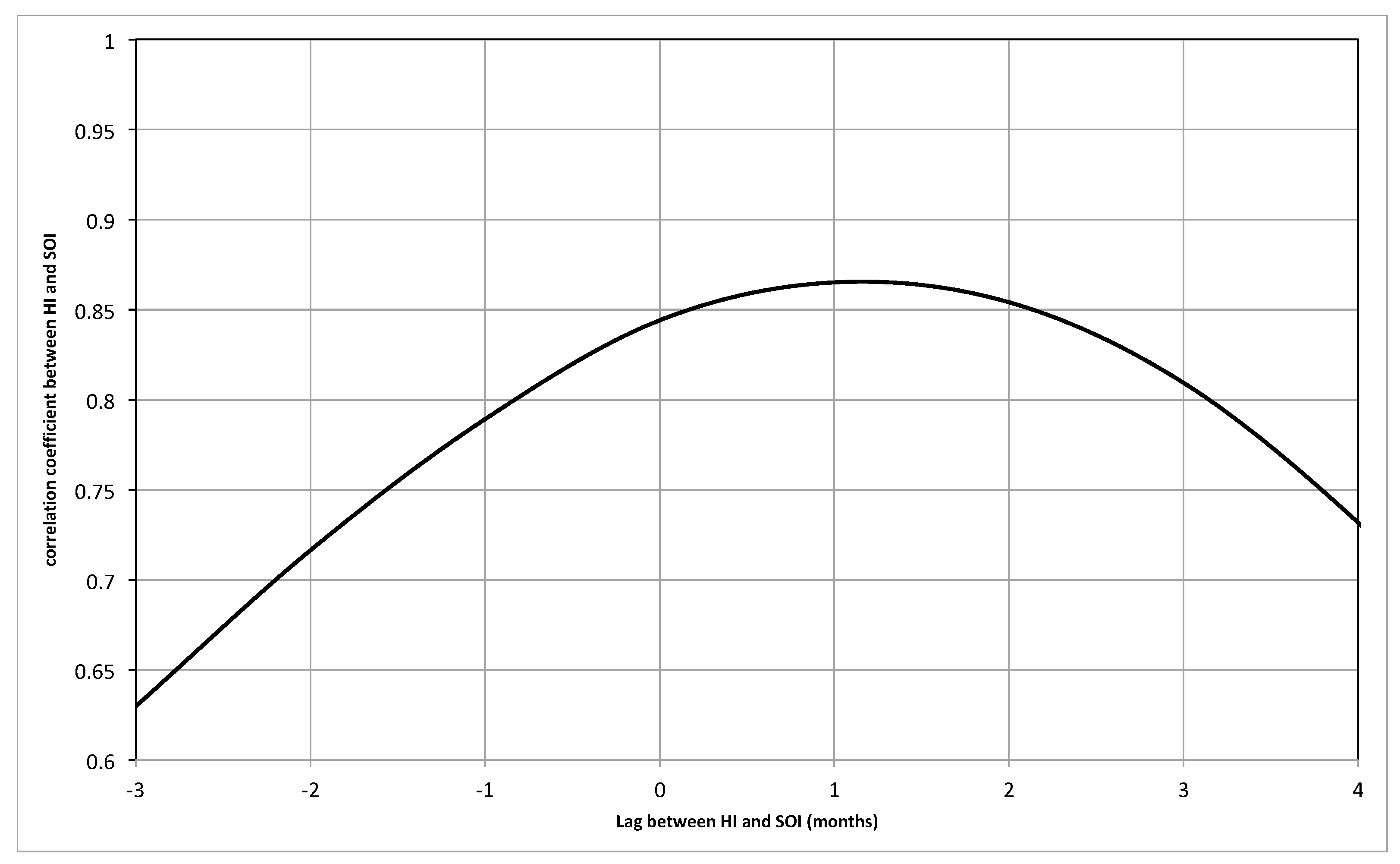 Remotesensing 11 00032 g007
