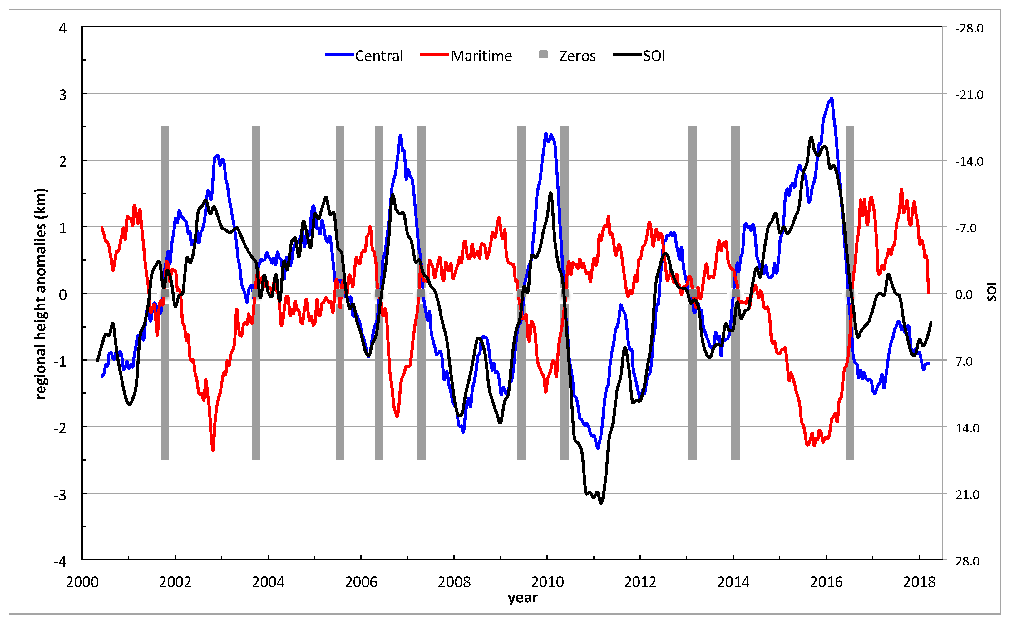 Remotesensing 11 00032 g009