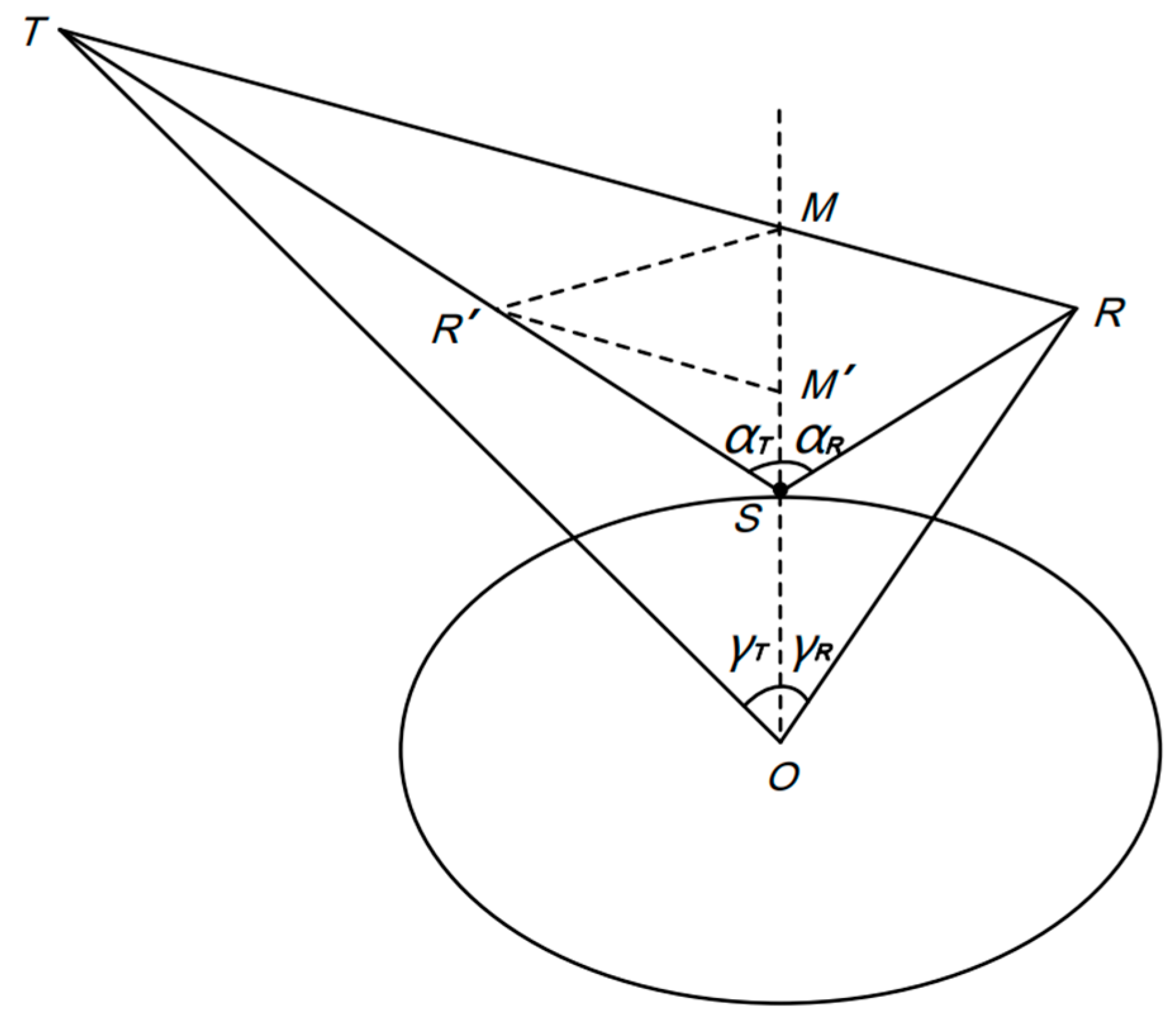 Remotesensing 11 00033 g002