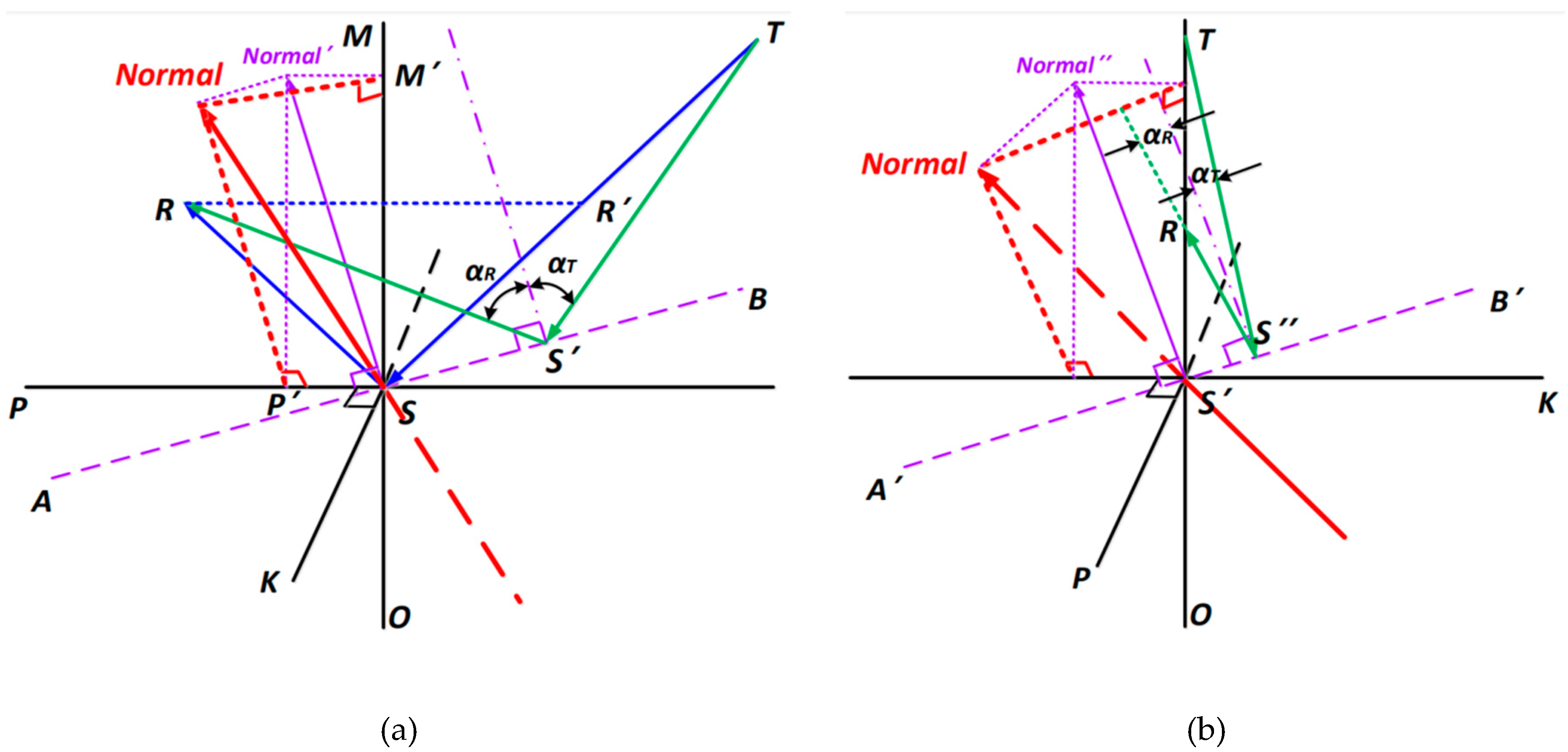 Remotesensing 11 00033 g003