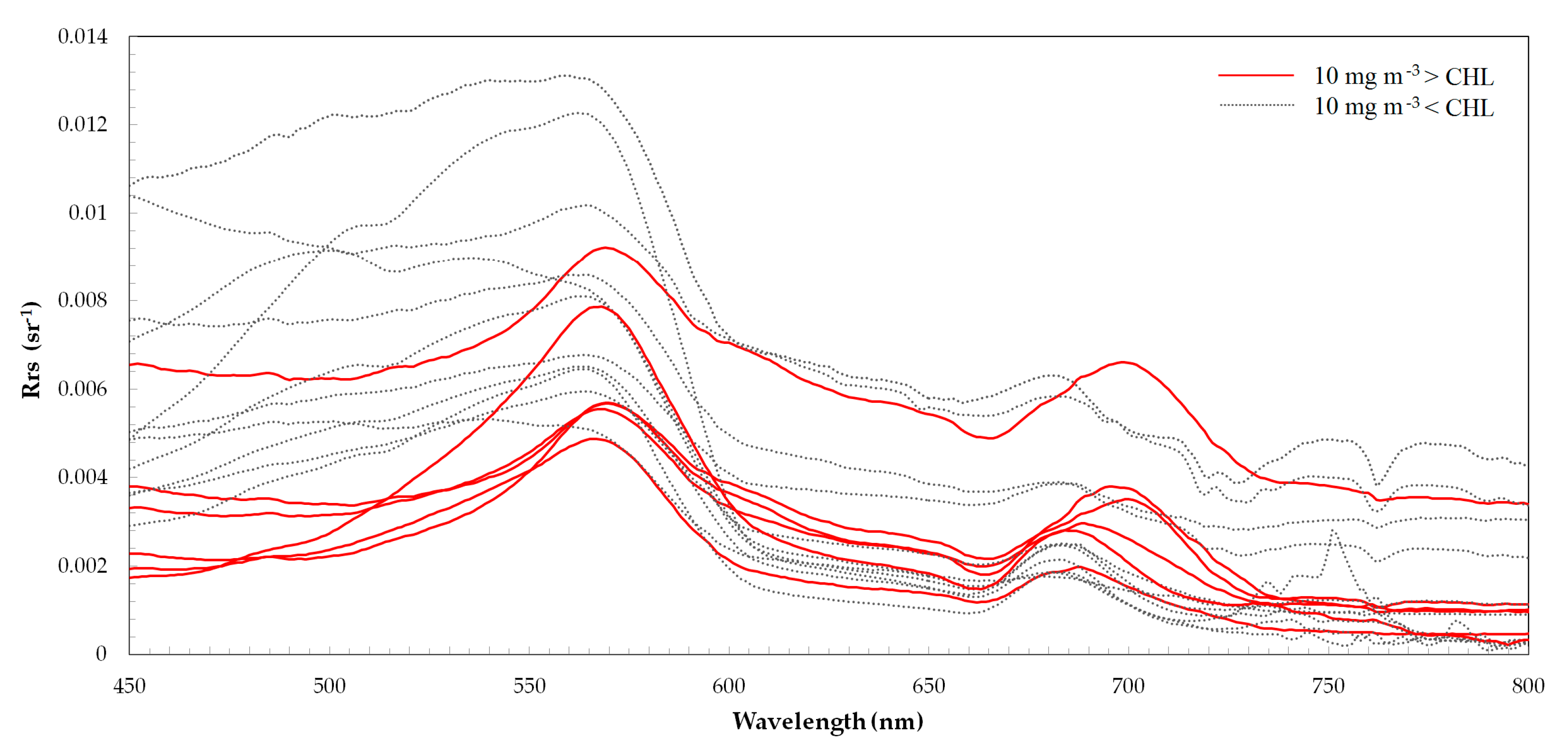 Remotesensing 11 00036 g002
