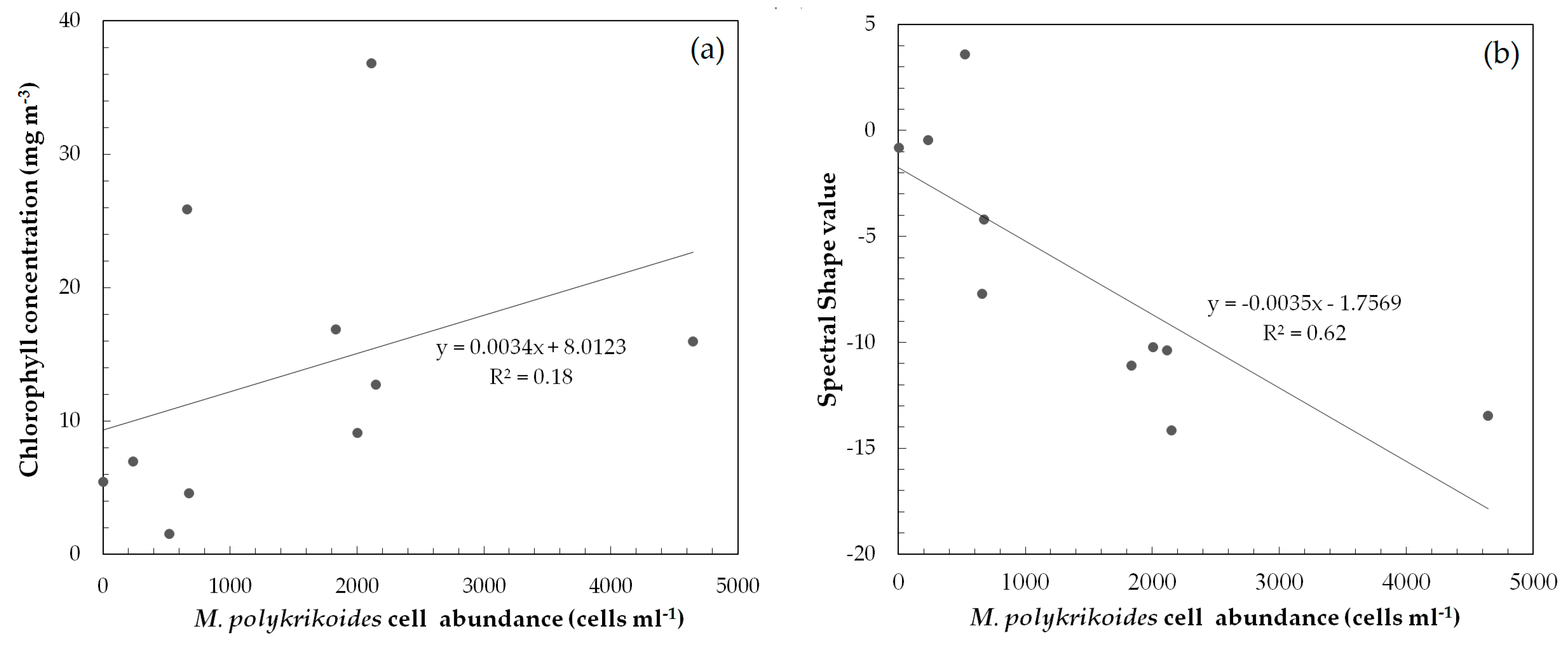 Remotesensing 11 00036 g003
