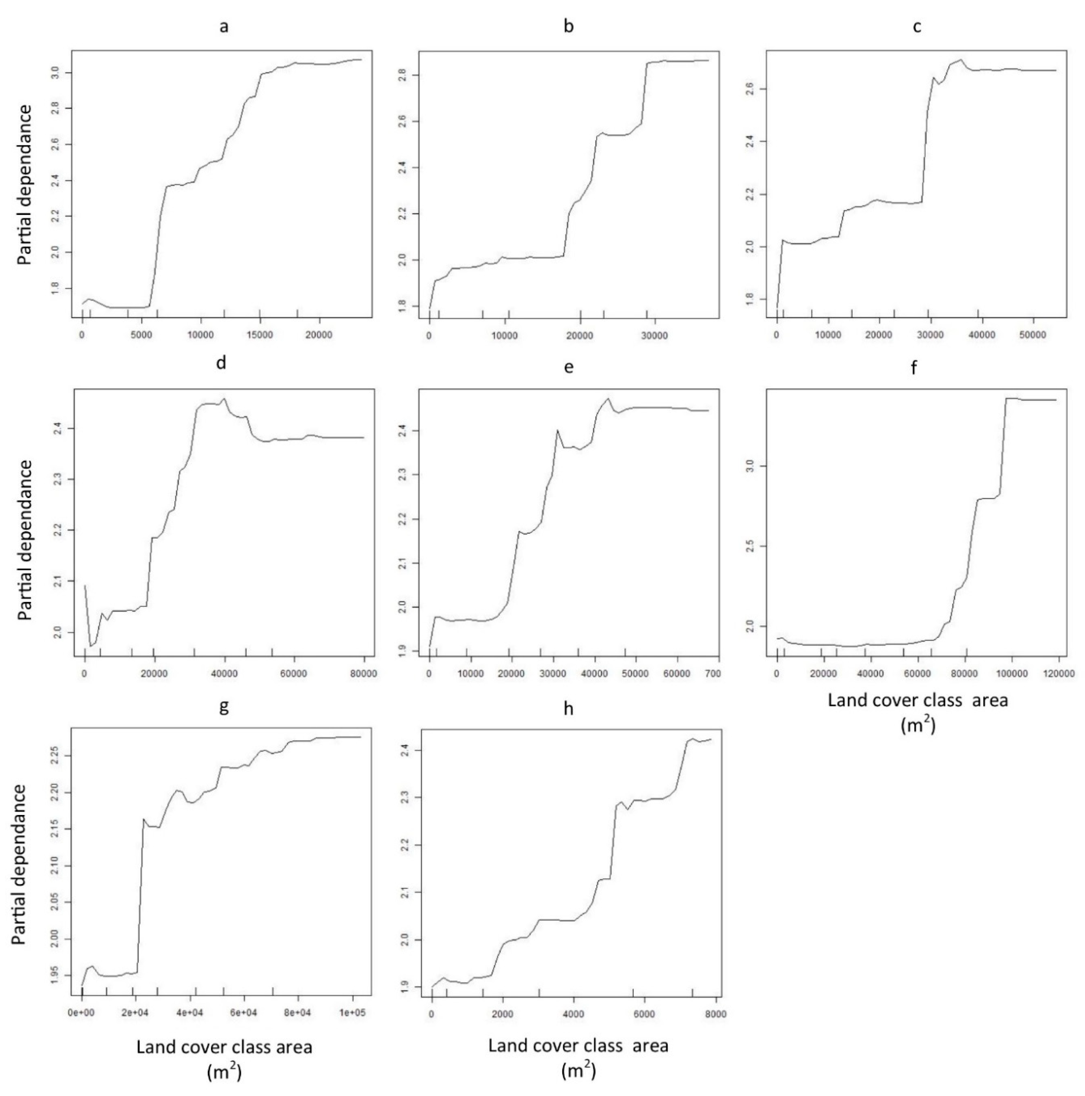 Remotesensing 11 00039 g005