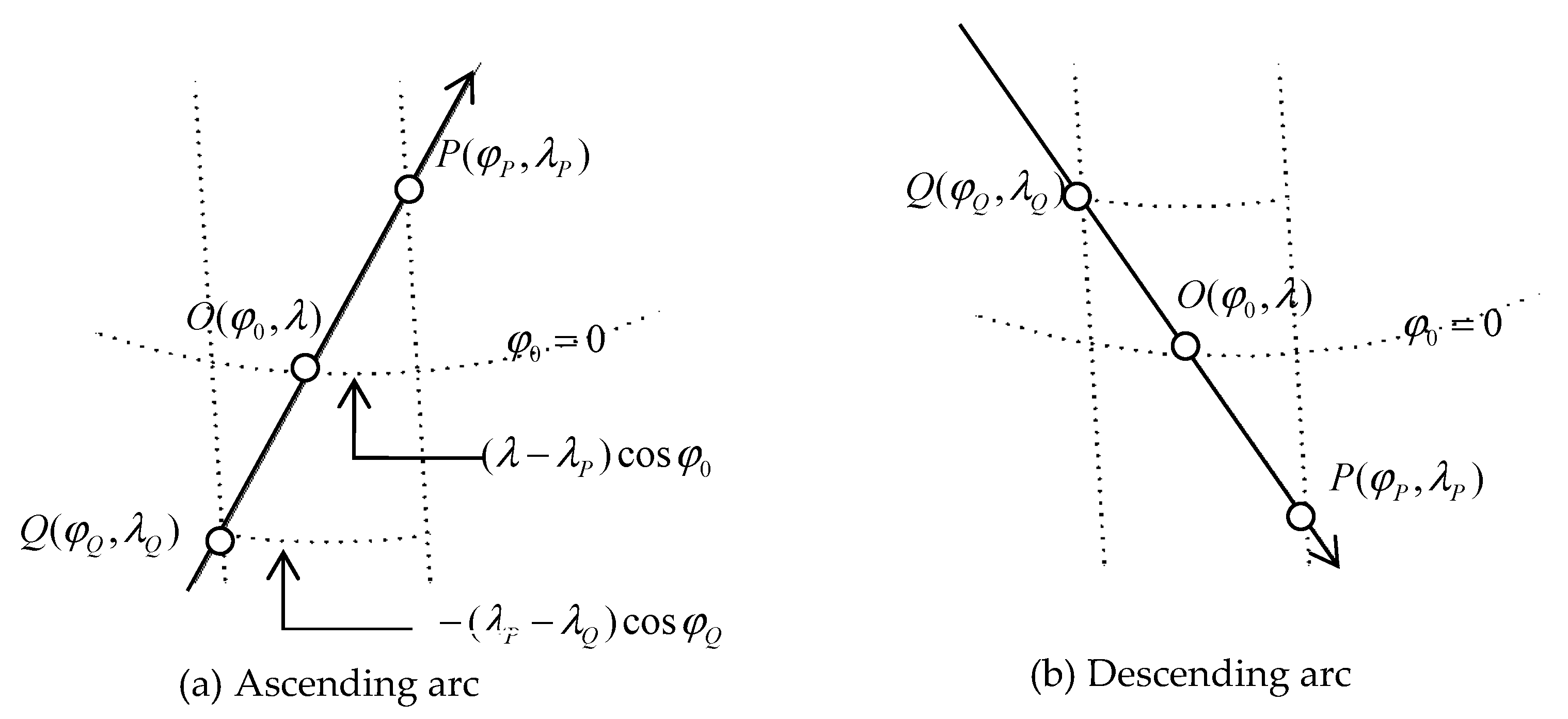 Remotesensing 11 00040 g001 Remotesensing 11 00040 g001
