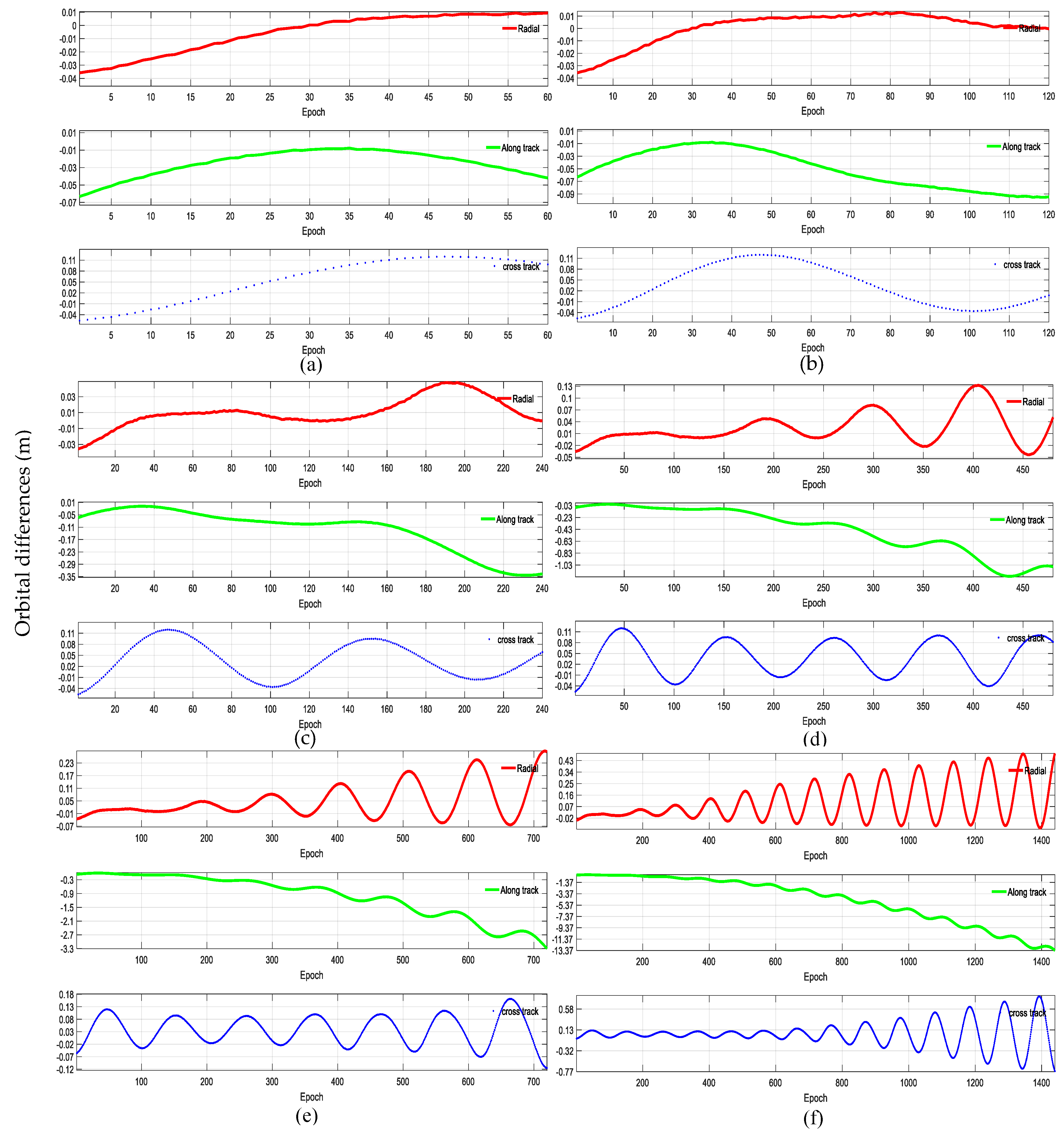 Remotesensing 11 00040 g002 Remotesensing 11 00040 g002