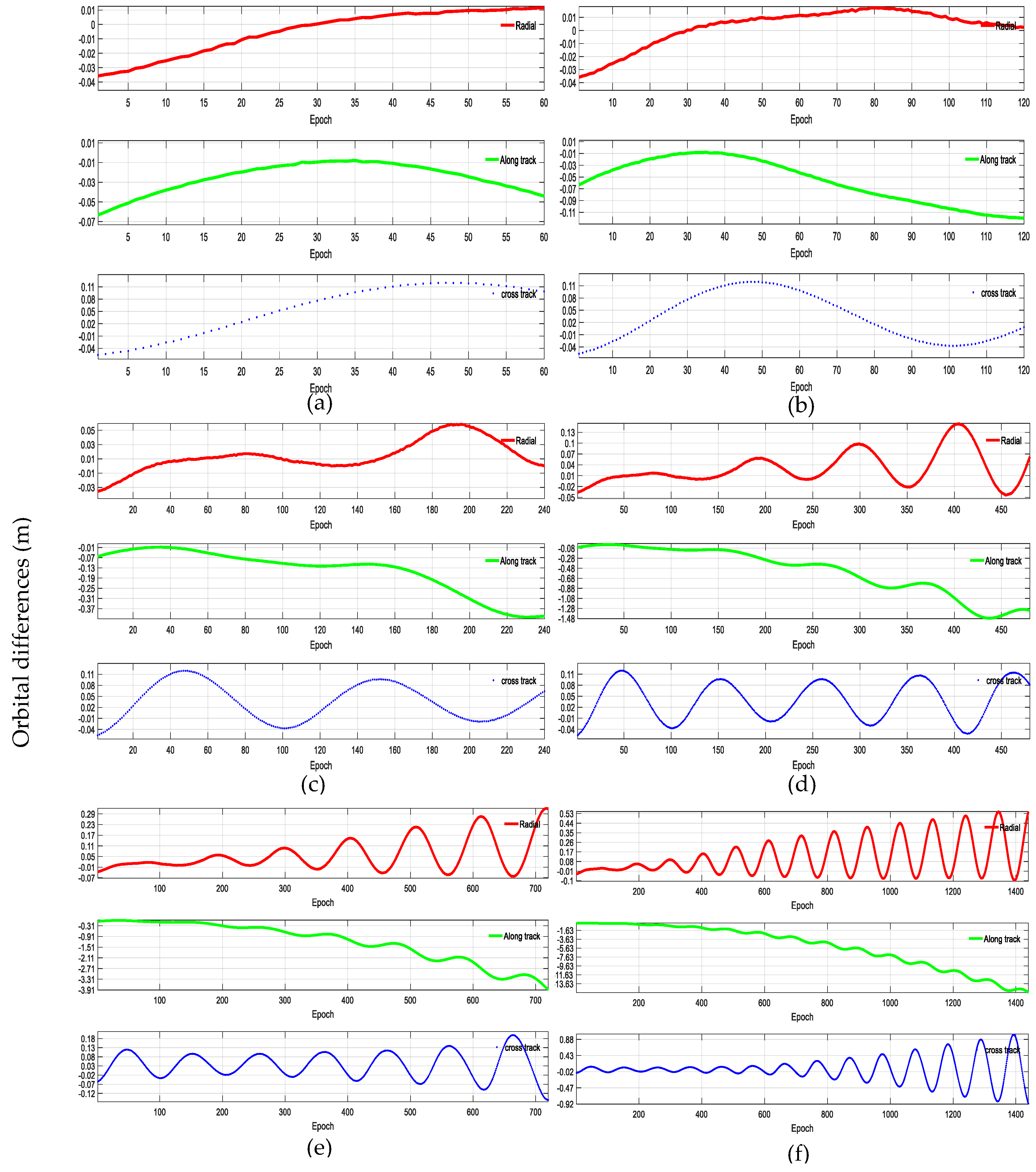 Remotesensing 11 00040 g003 Remotesensing 11 00040 g003