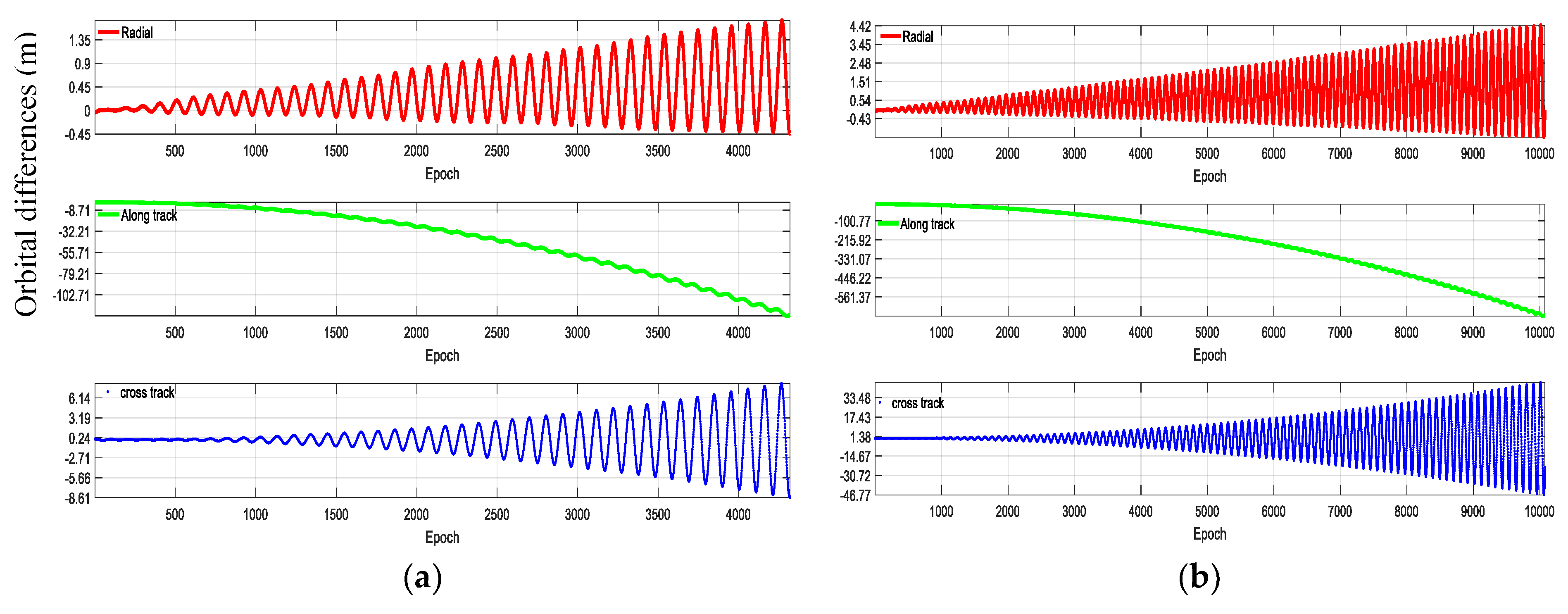 Remotesensing 11 00040 g005 Remotesensing 11 00040 g005