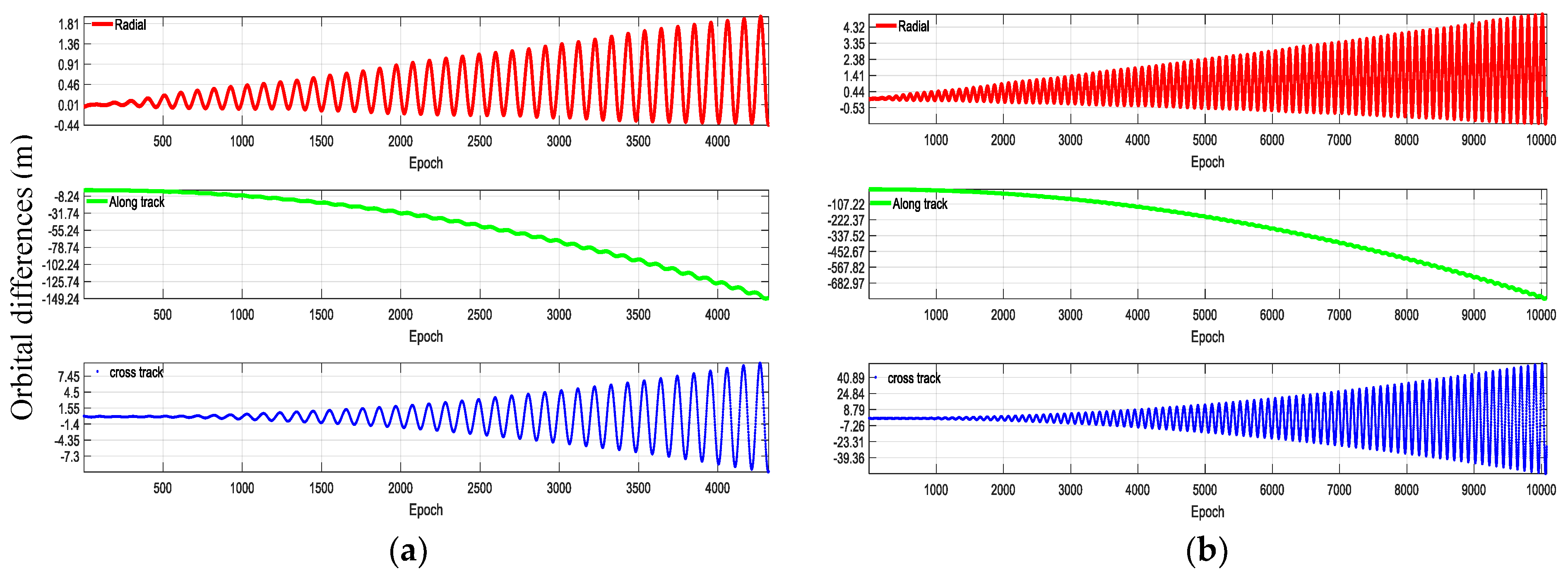 Remotesensing 11 00040 g006 Remotesensing 11 00040 g006