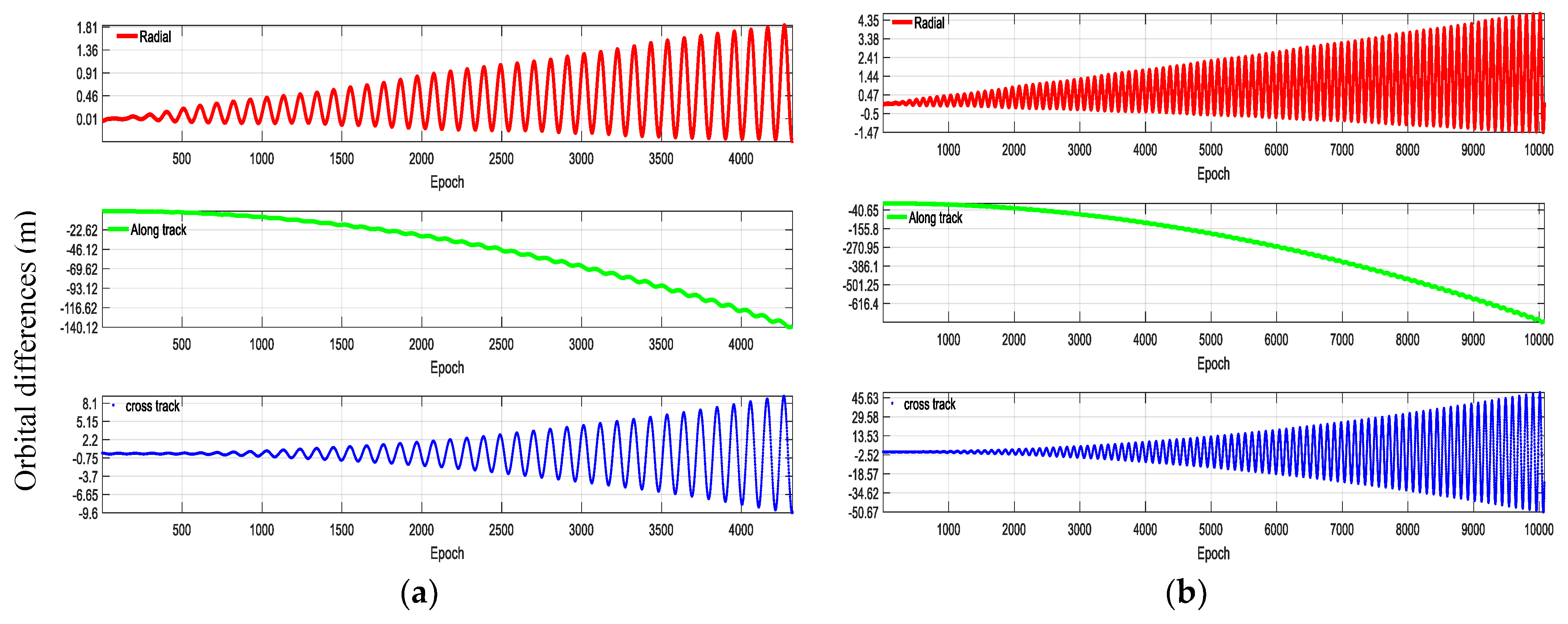 Remotesensing 11 00040 g007 Remotesensing 11 00040 g007