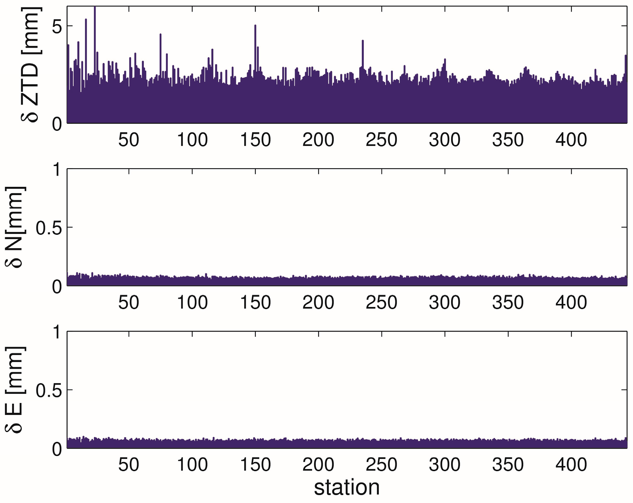 Remotesensing 11 00041 g001