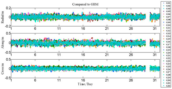 Remotesensing 11 00046 g0a1