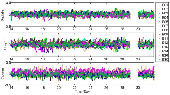 Remotesensing 11 00046 g0a13