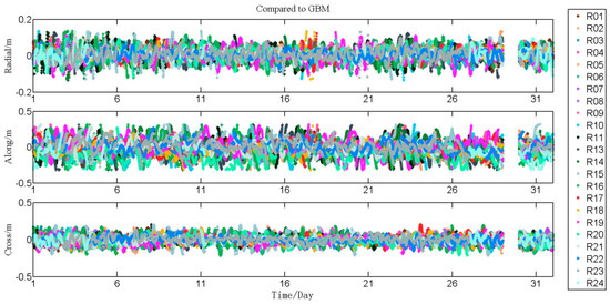 Remotesensing 11 00046 g0a2