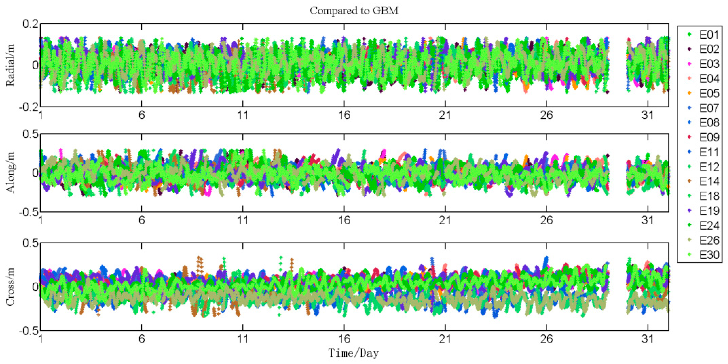 Remotesensing 11 00046 g0a4