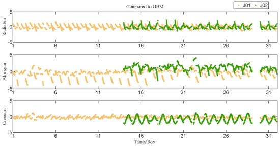Remotesensing 11 00046 g0a5