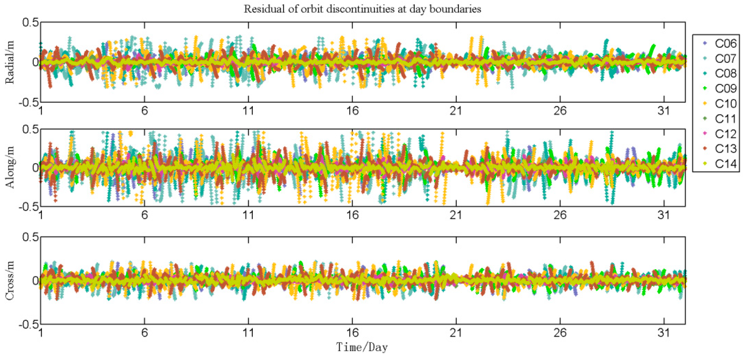 Remotesensing 11 00046 g0a8