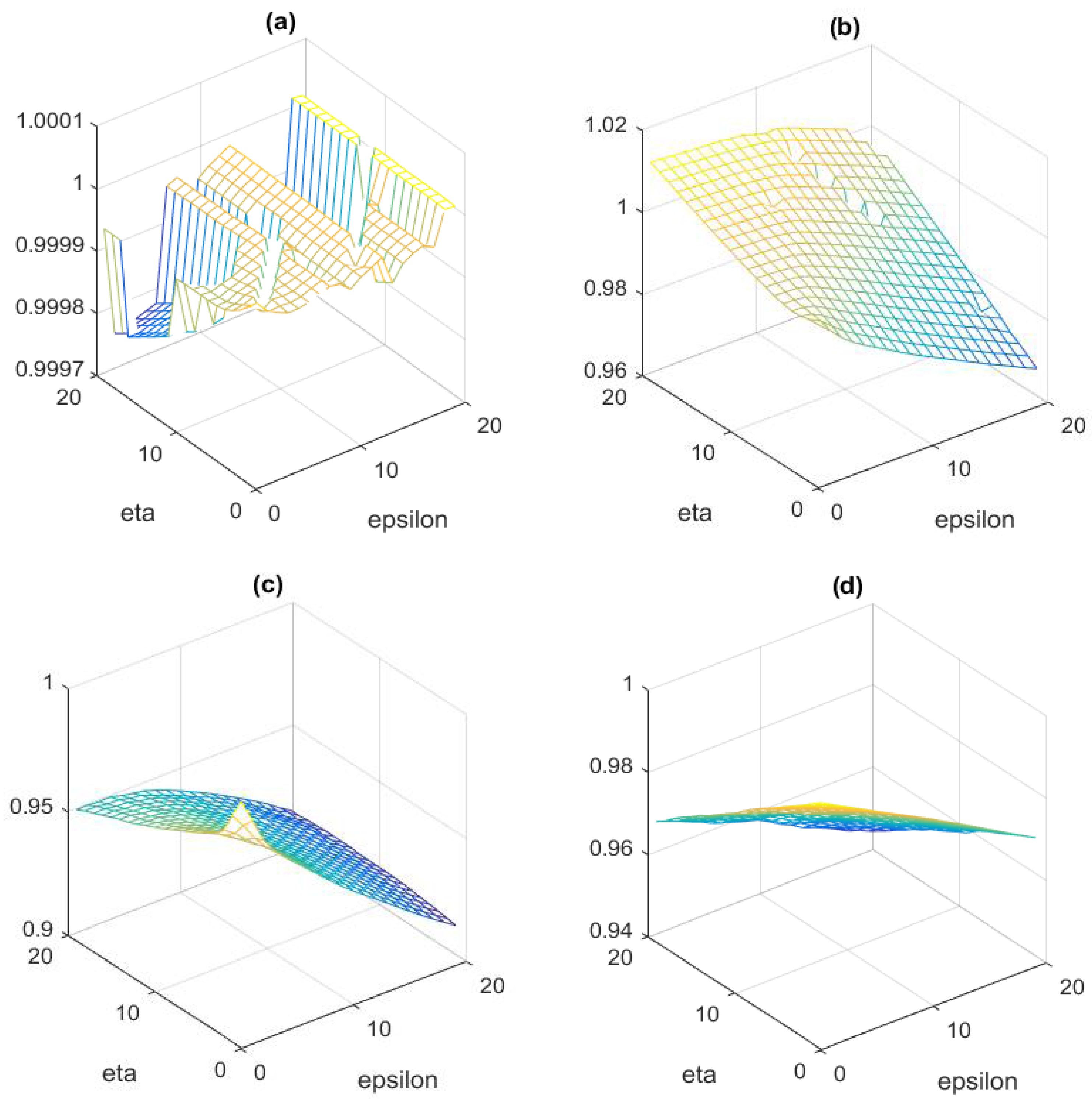 Remotesensing 11 00047 g006
