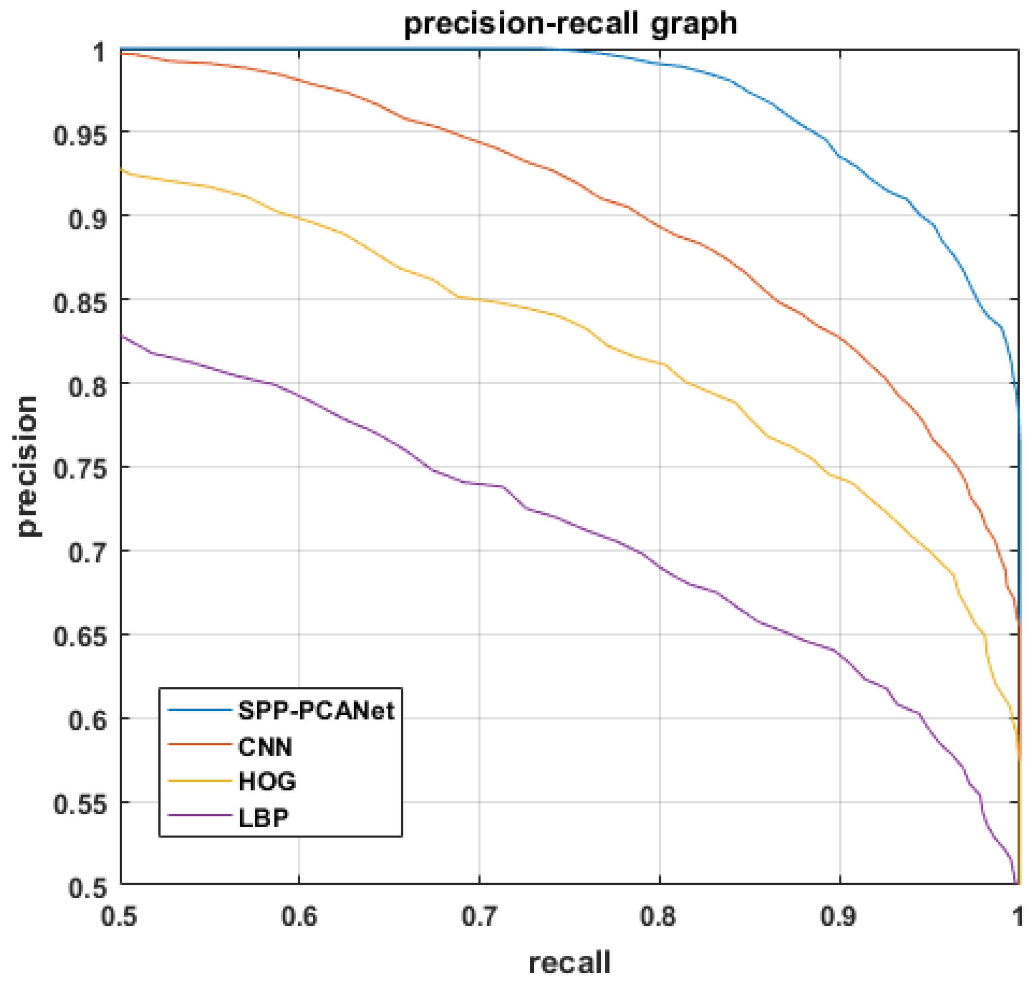 Remotesensing 11 00047 g009