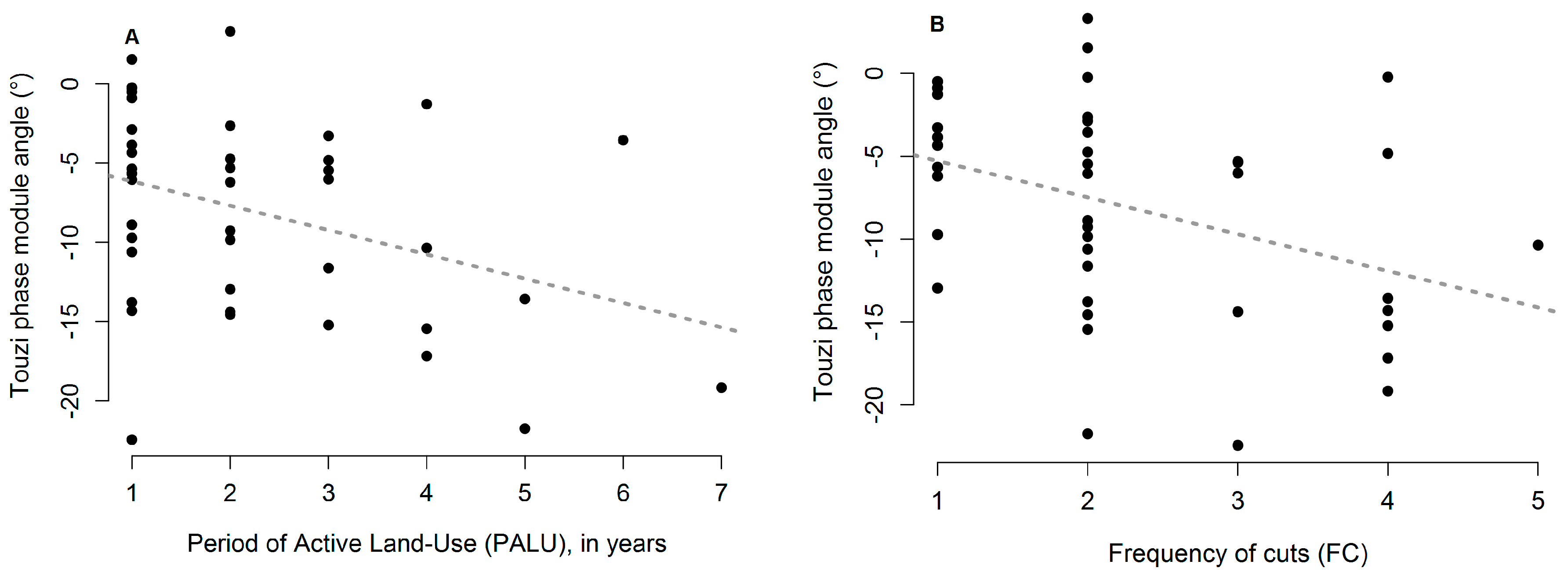 Remotesensing 11 00059 g005