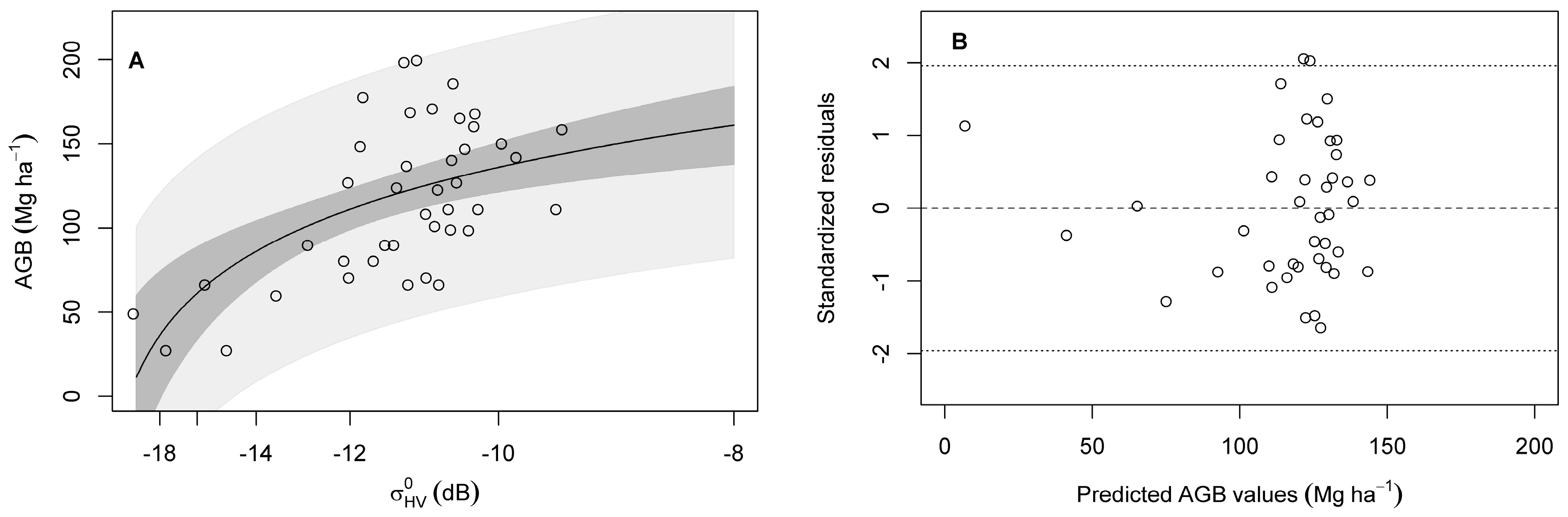 Remotesensing 11 00059 g006