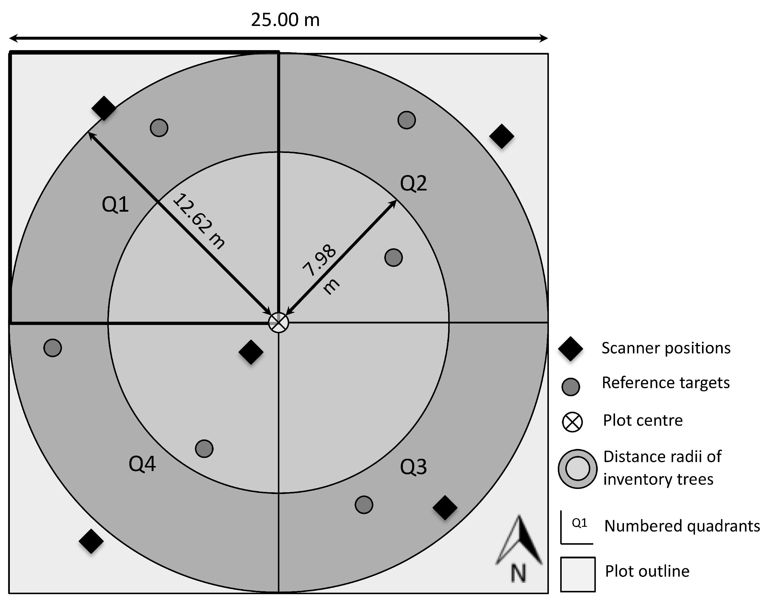 Remotesensing 11 00060 g001