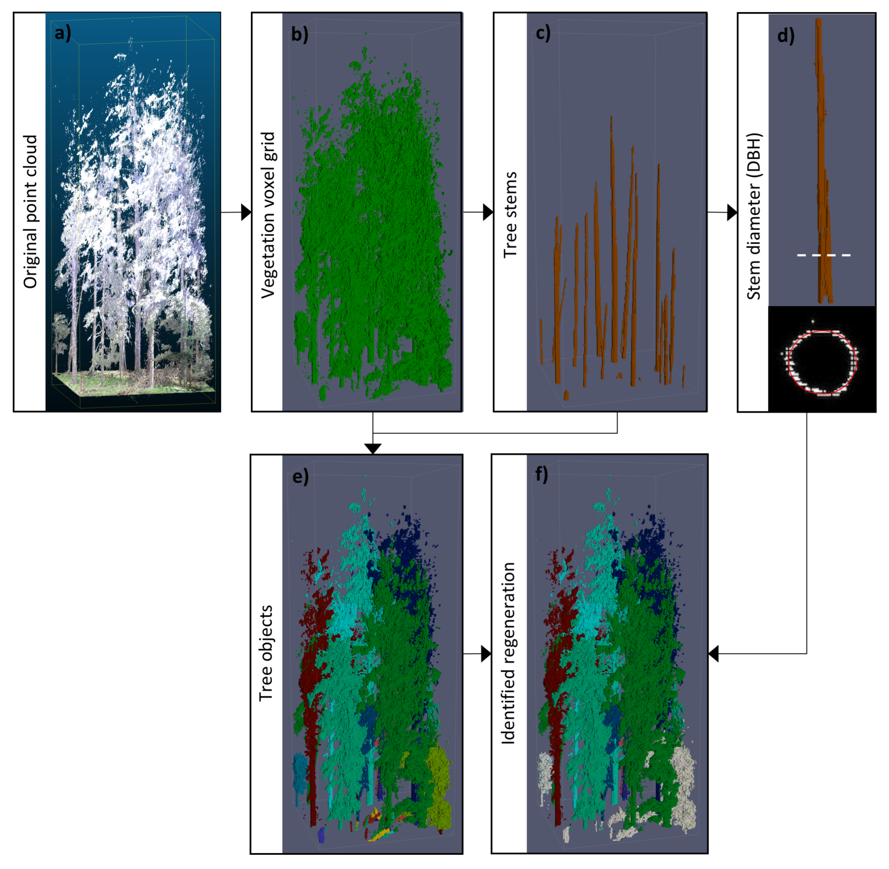 Remotesensing 11 00060 g002