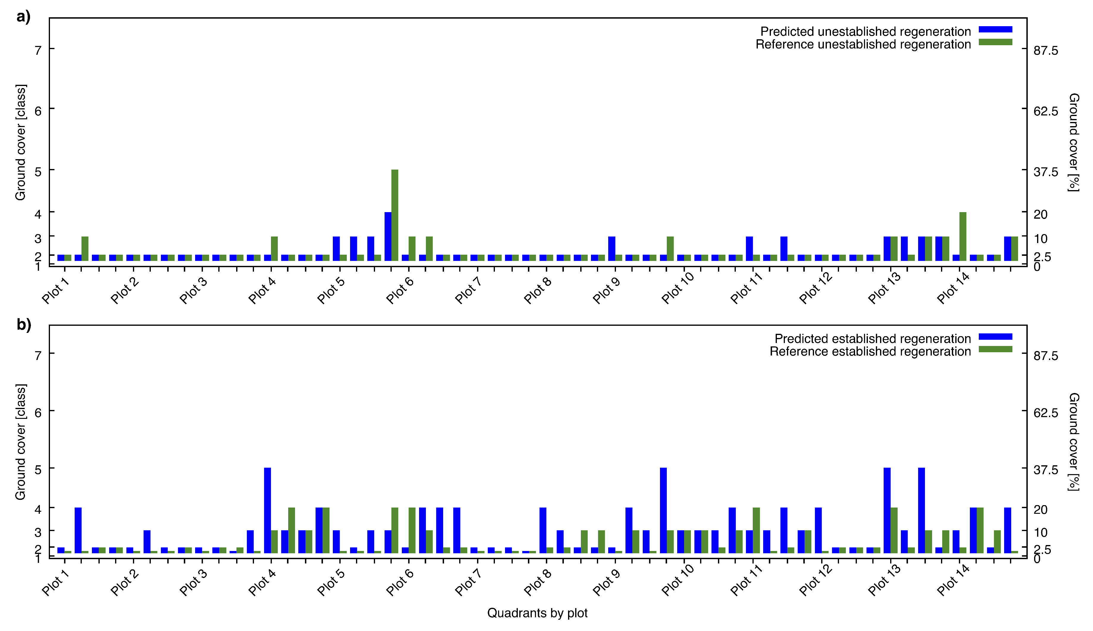 Remotesensing 11 00060 g005