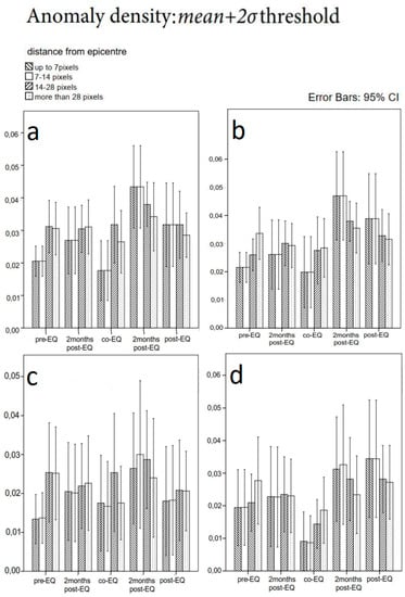 Remotesensing 11 00061 g0a1