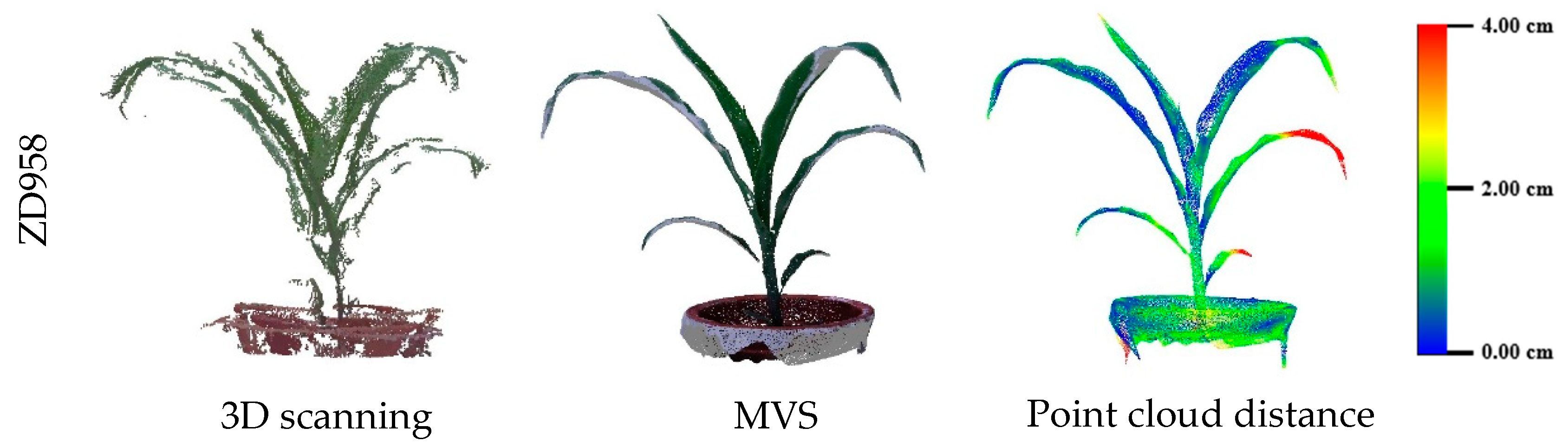 Remotesensing 11 00063 g004b