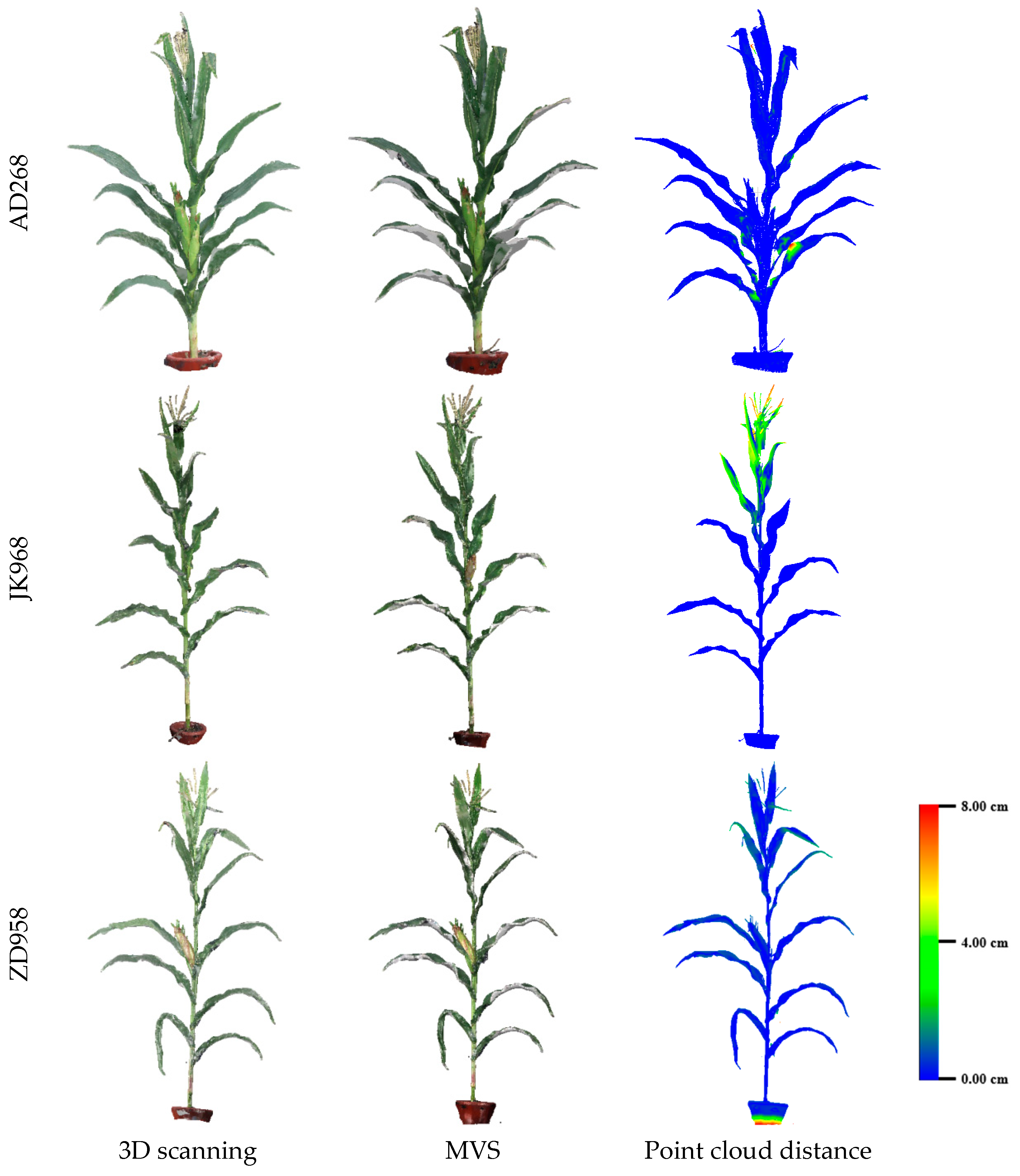 Remotesensing 11 00063 g006