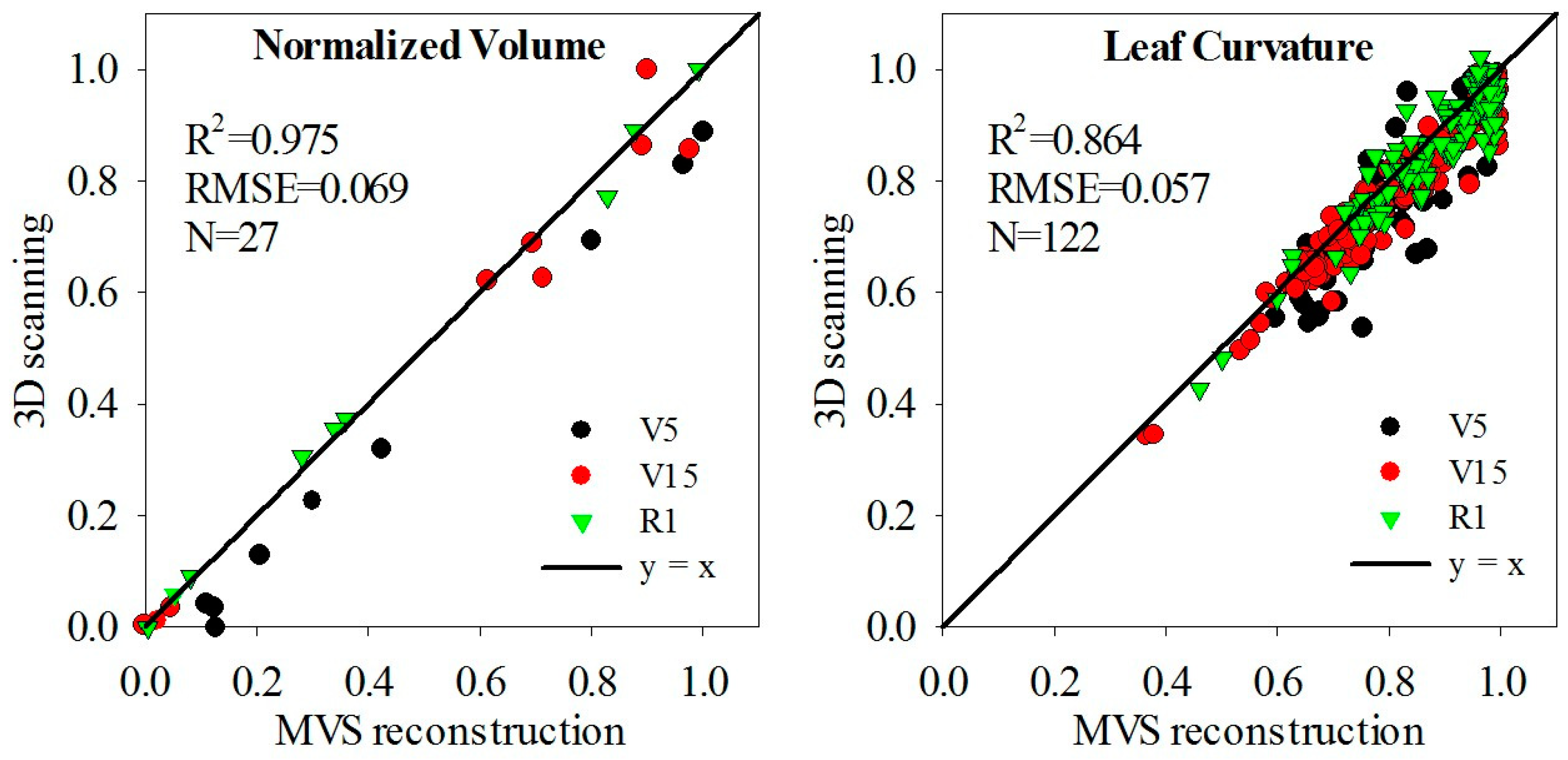 Remotesensing 11 00063 g008