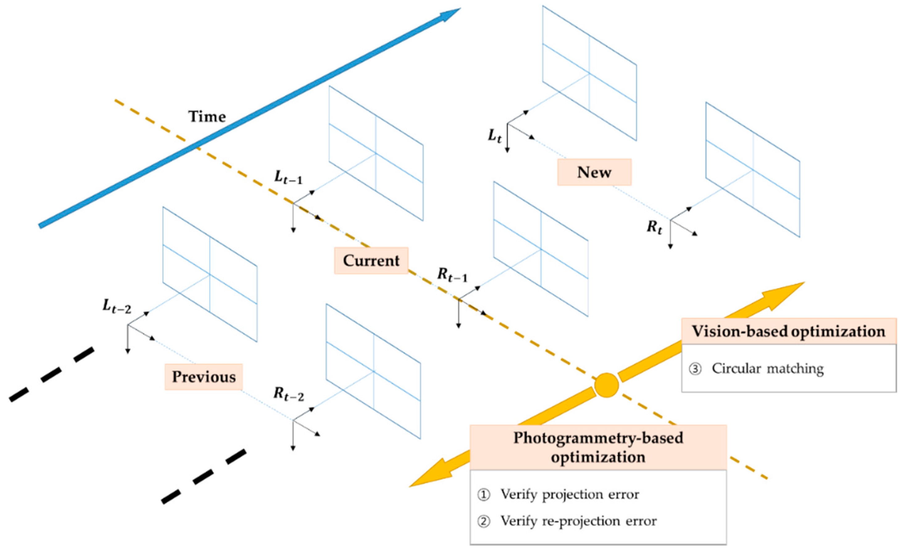 Remotesensing 11 00067 g004