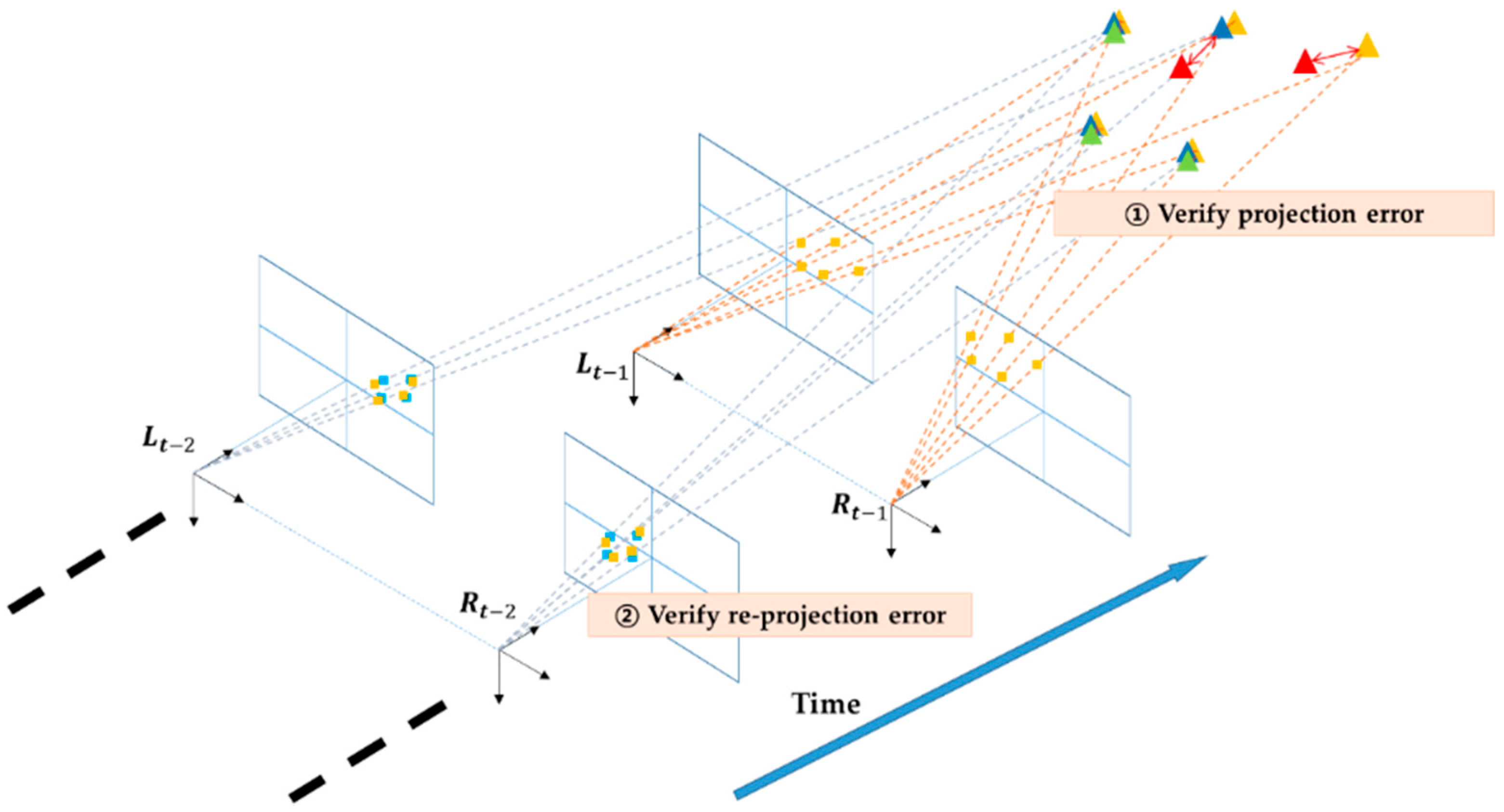 Remotesensing 11 00067 g005