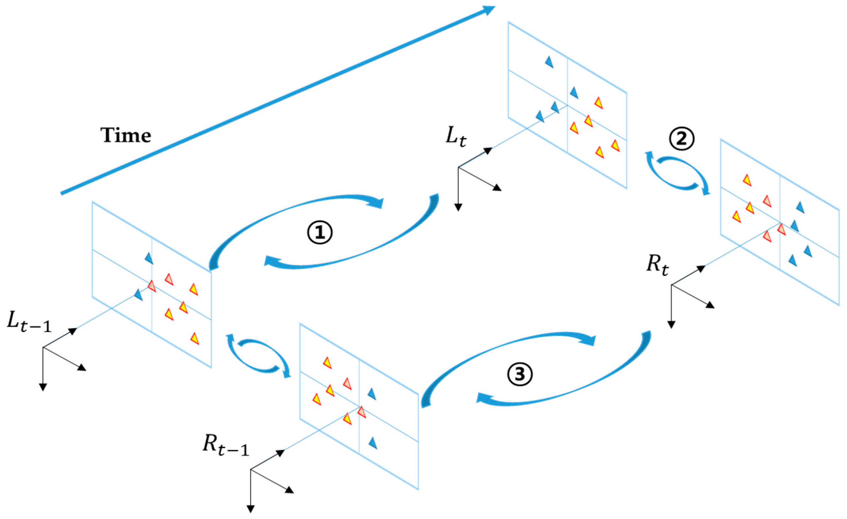 Remotesensing 11 00067 g006