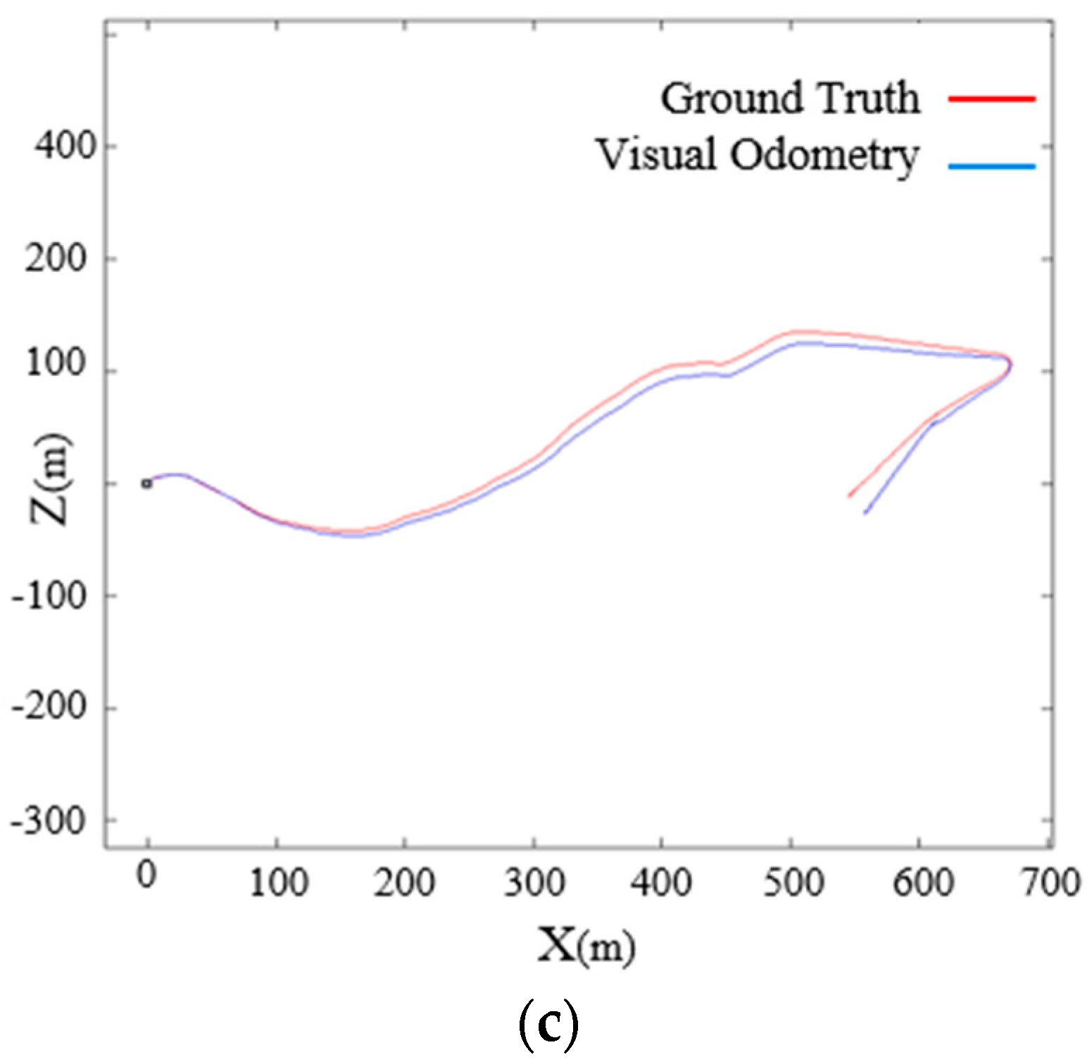 Remotesensing 11 00067 g014b