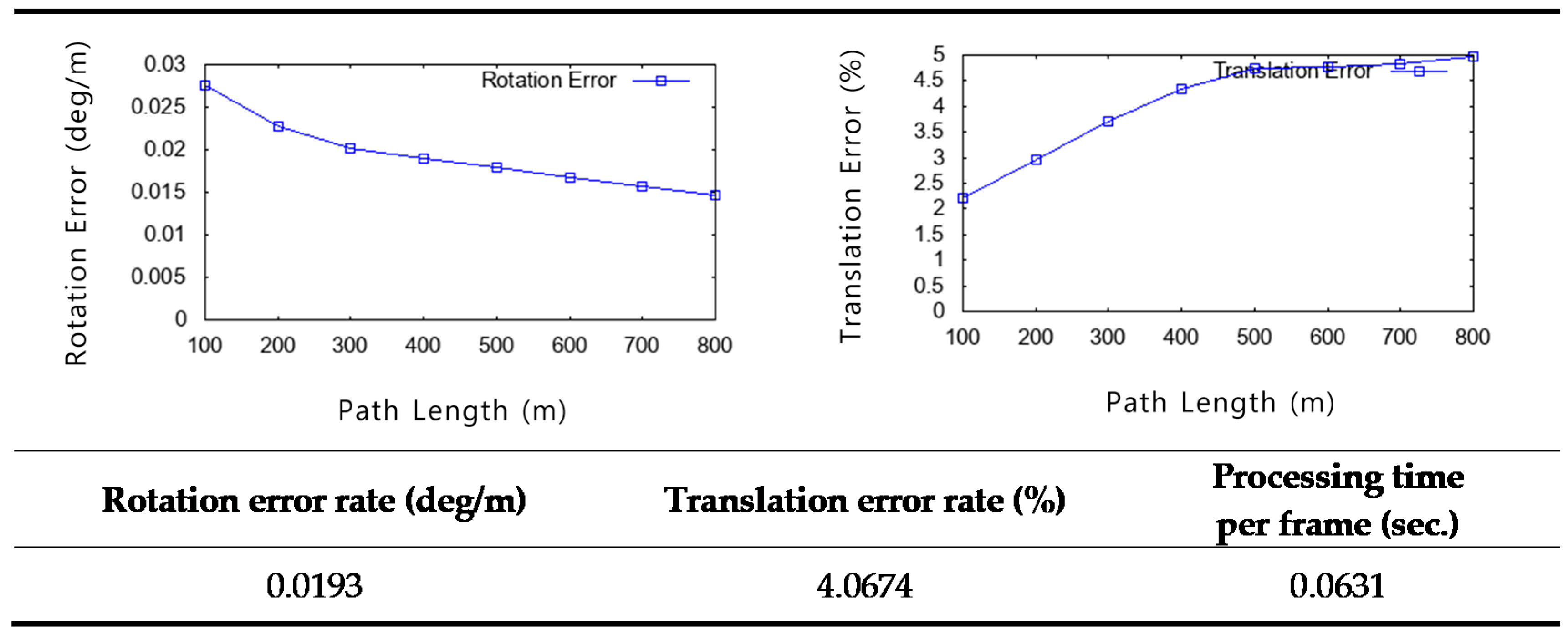 Remotesensing 11 00067 g015