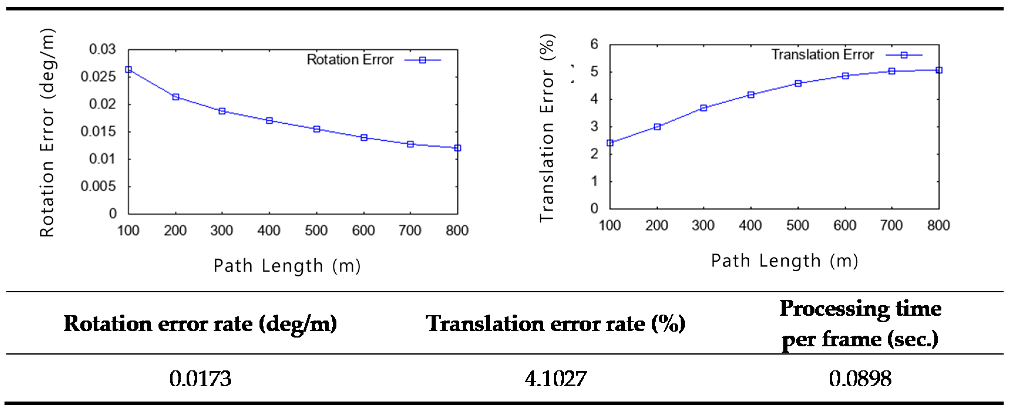 Remotesensing 11 00067 g016