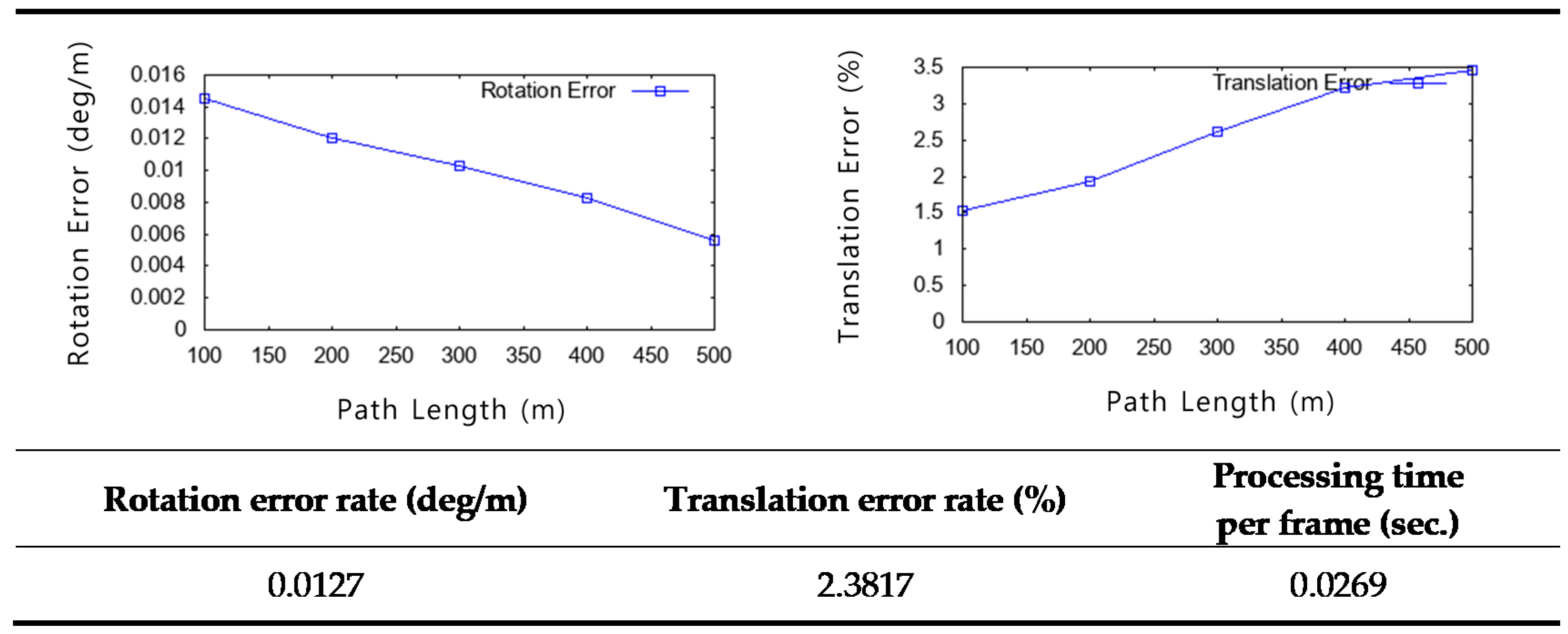 Remotesensing 11 00067 g017