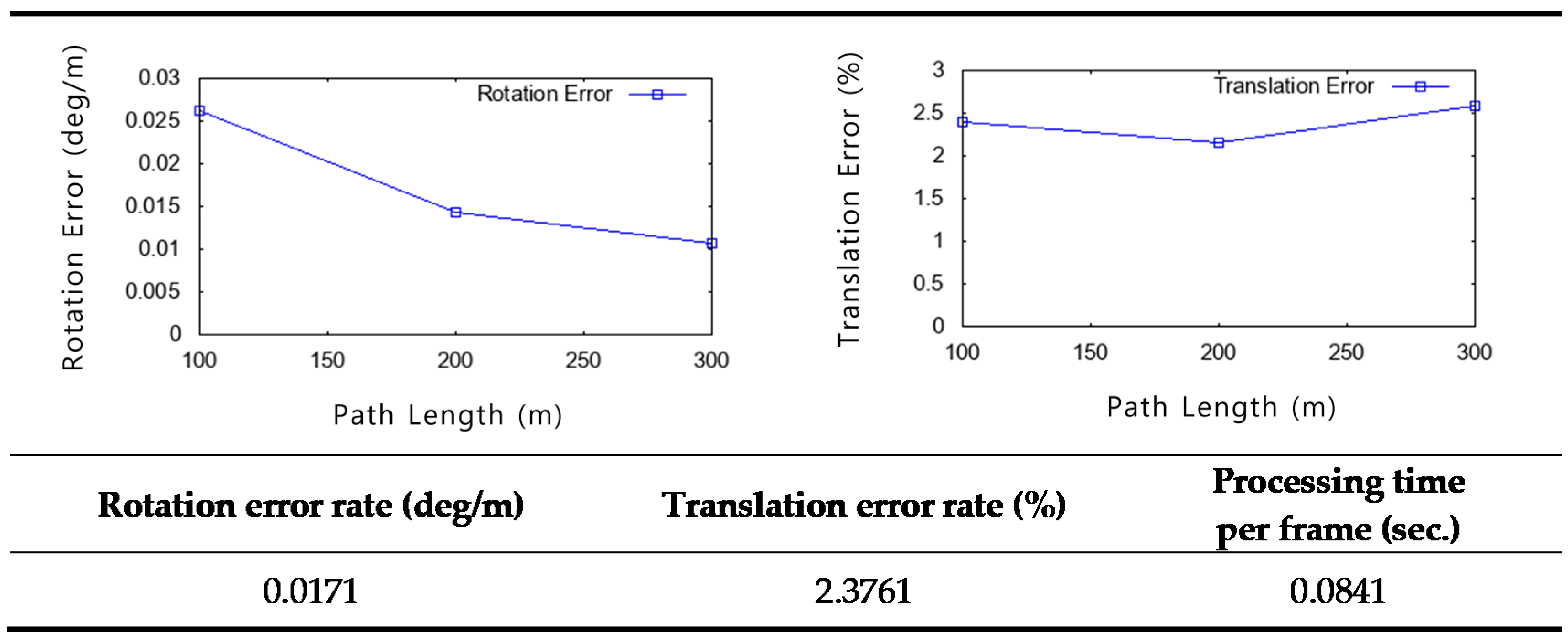Remotesensing 11 00067 g018