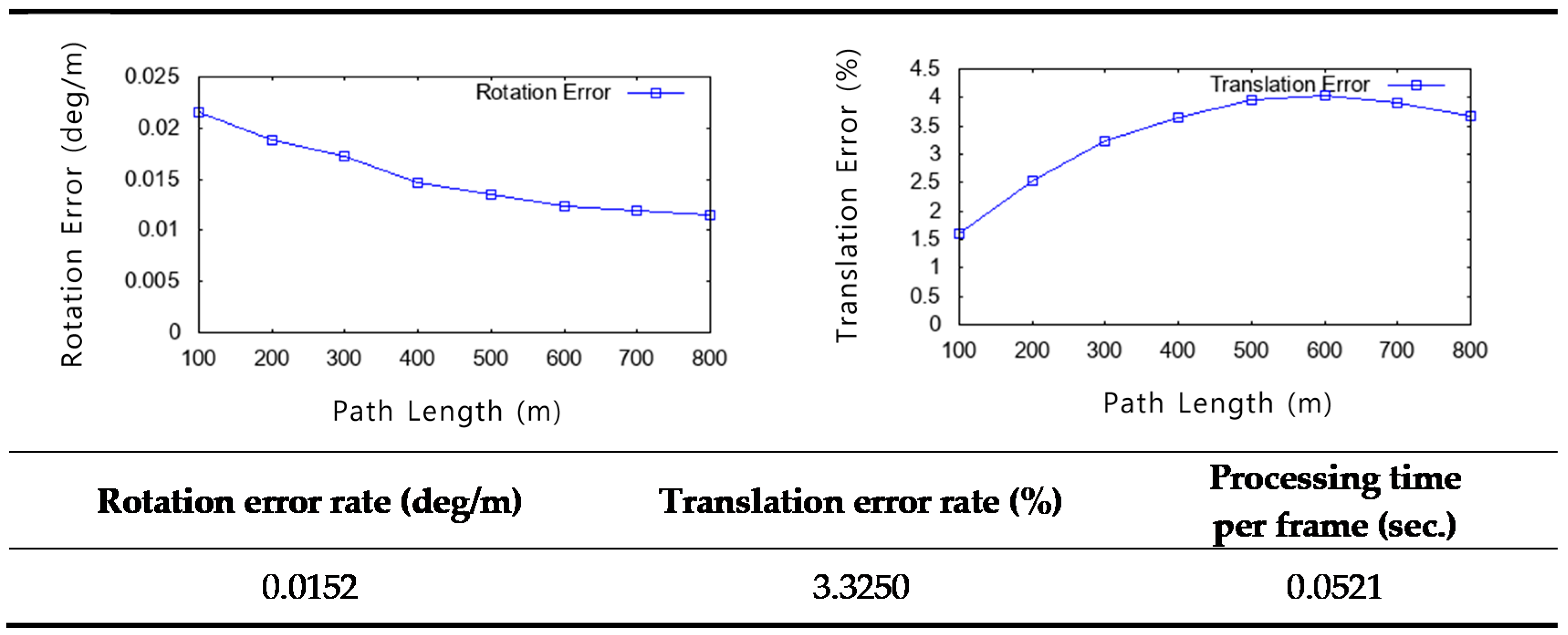 Remotesensing 11 00067 g019
