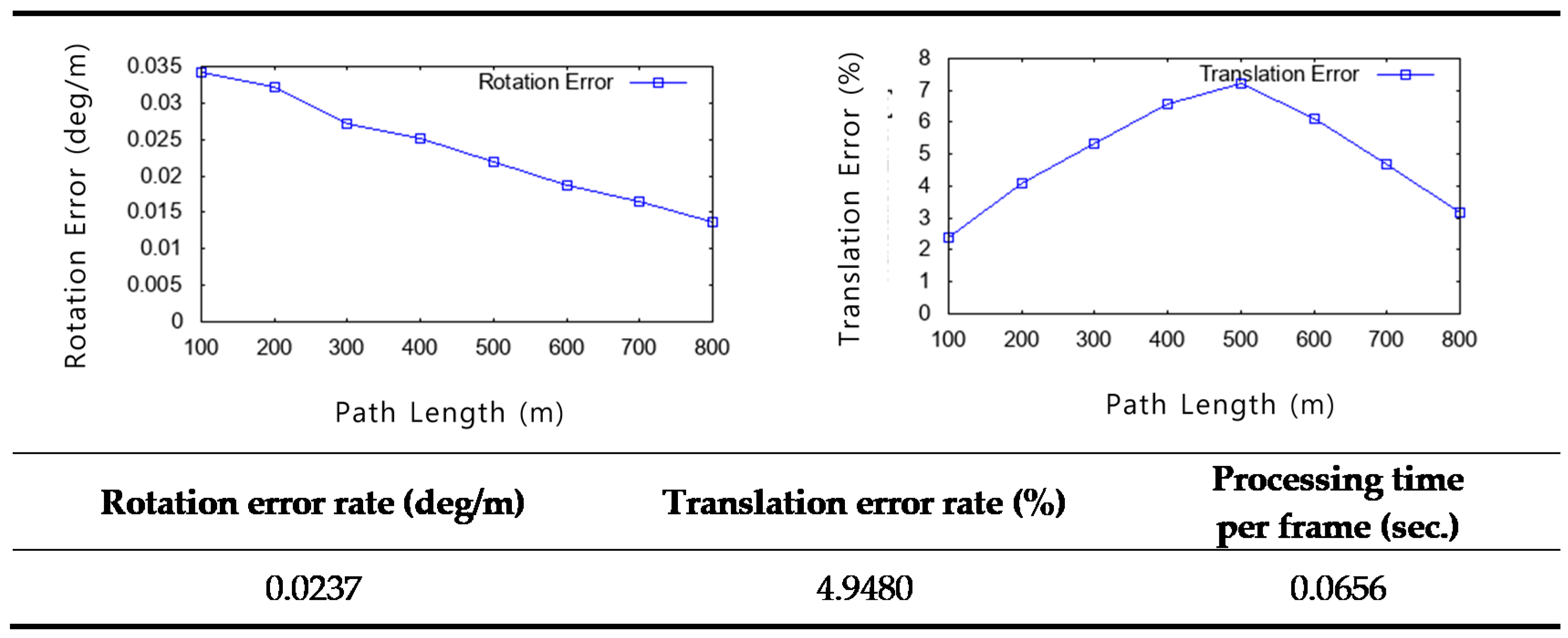 Remotesensing 11 00067 g020
