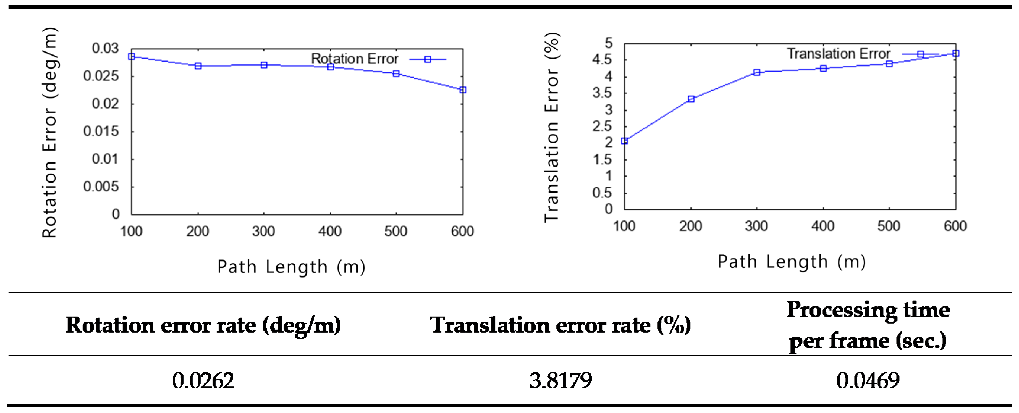 Remotesensing 11 00067 g021